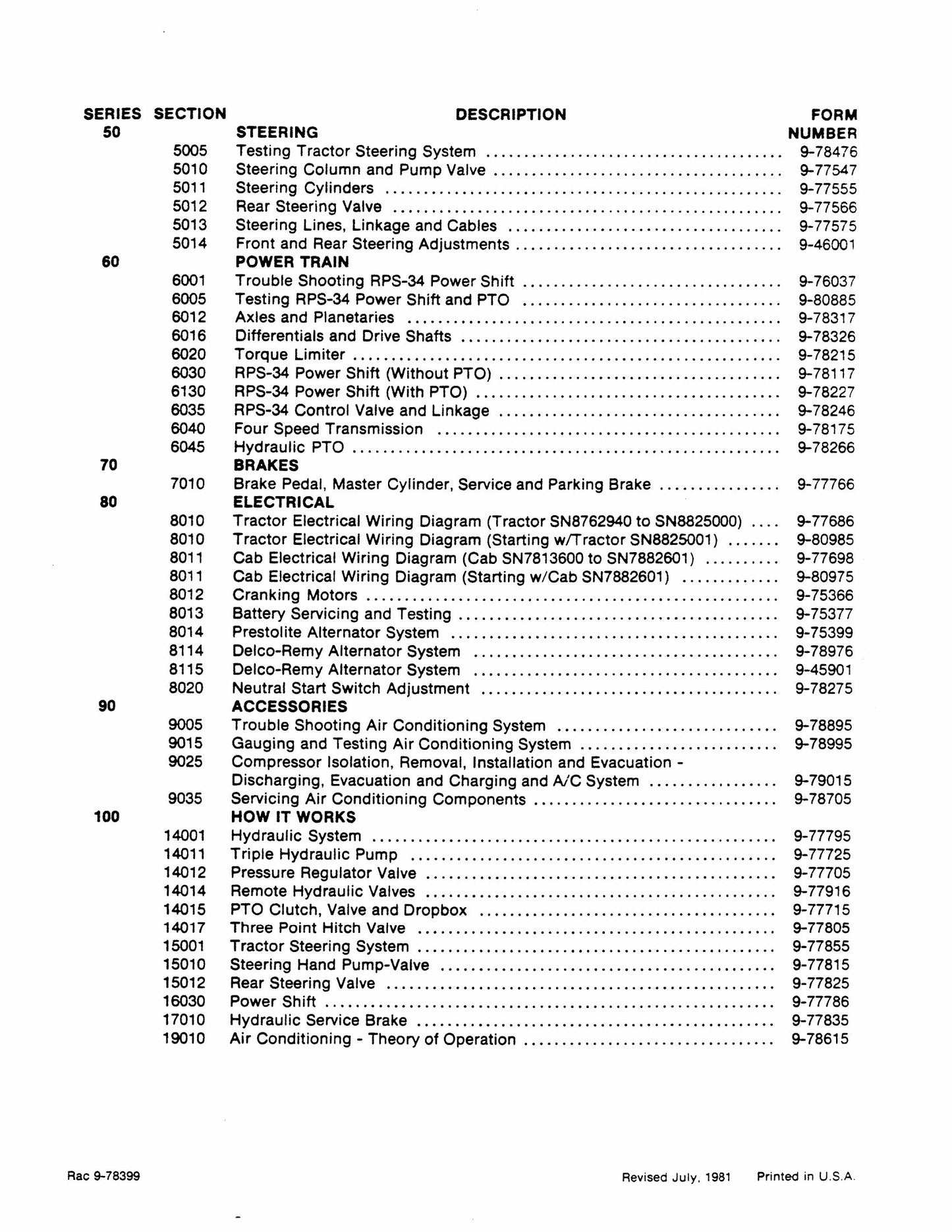 CASE 2470 Tractor Factory Workshop Parts Catalog Rac-9-78399