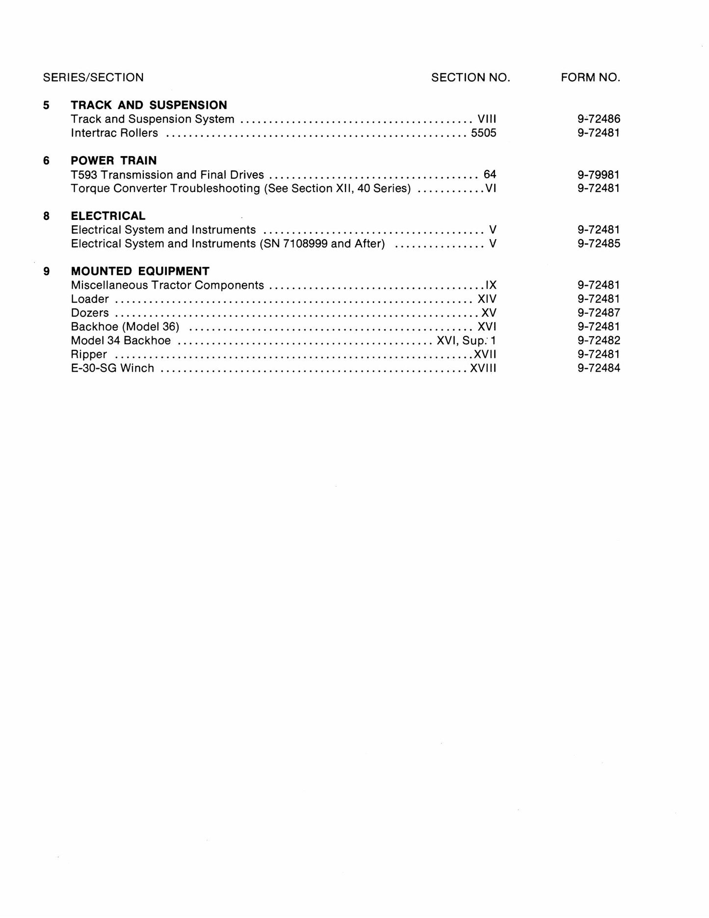 CASE 1150 Crawler Factory Workshop Service Manual 9-72483