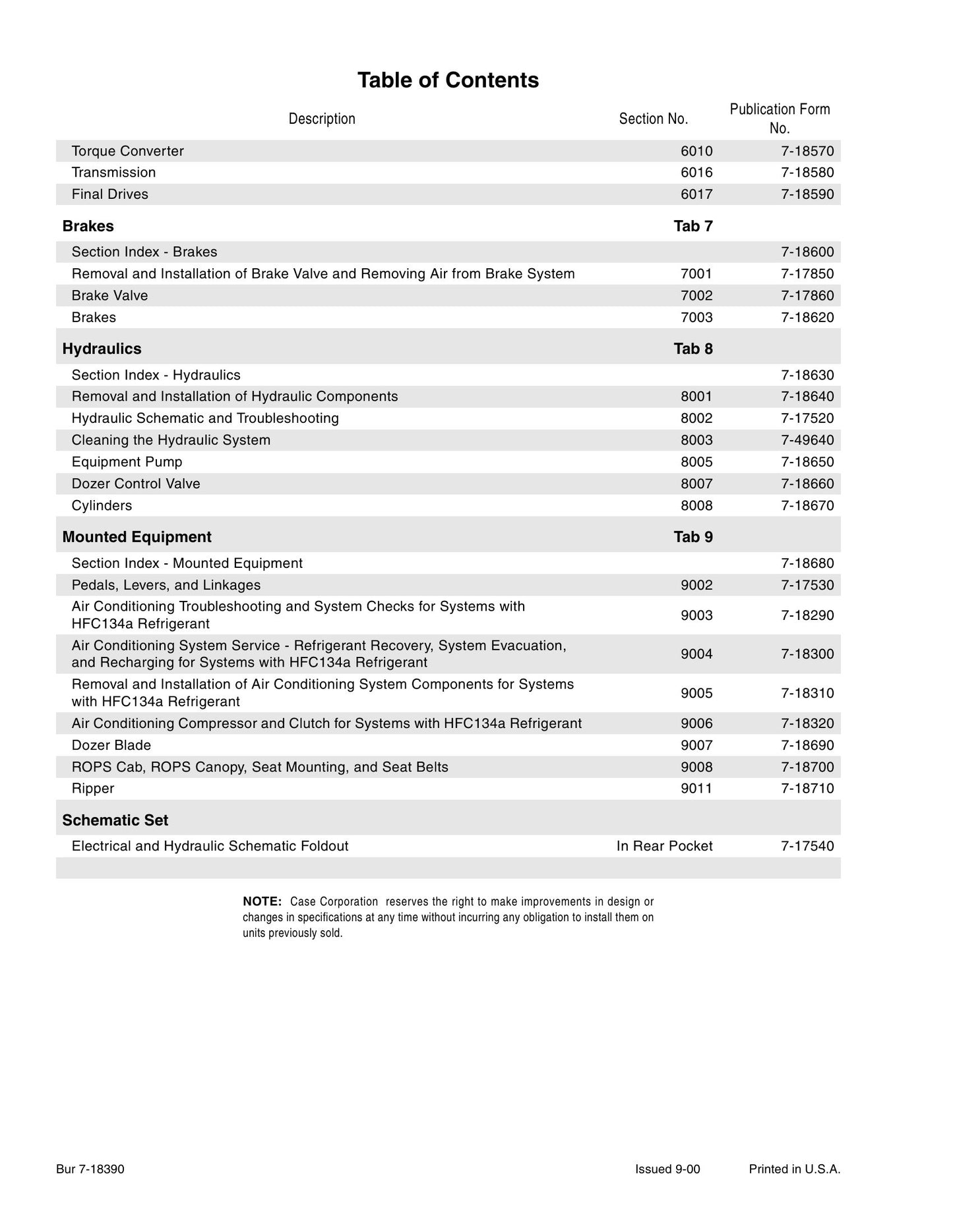 CASE 1150H CRAWLER Bulldozer Factory Workshop Service Manual 7-16200