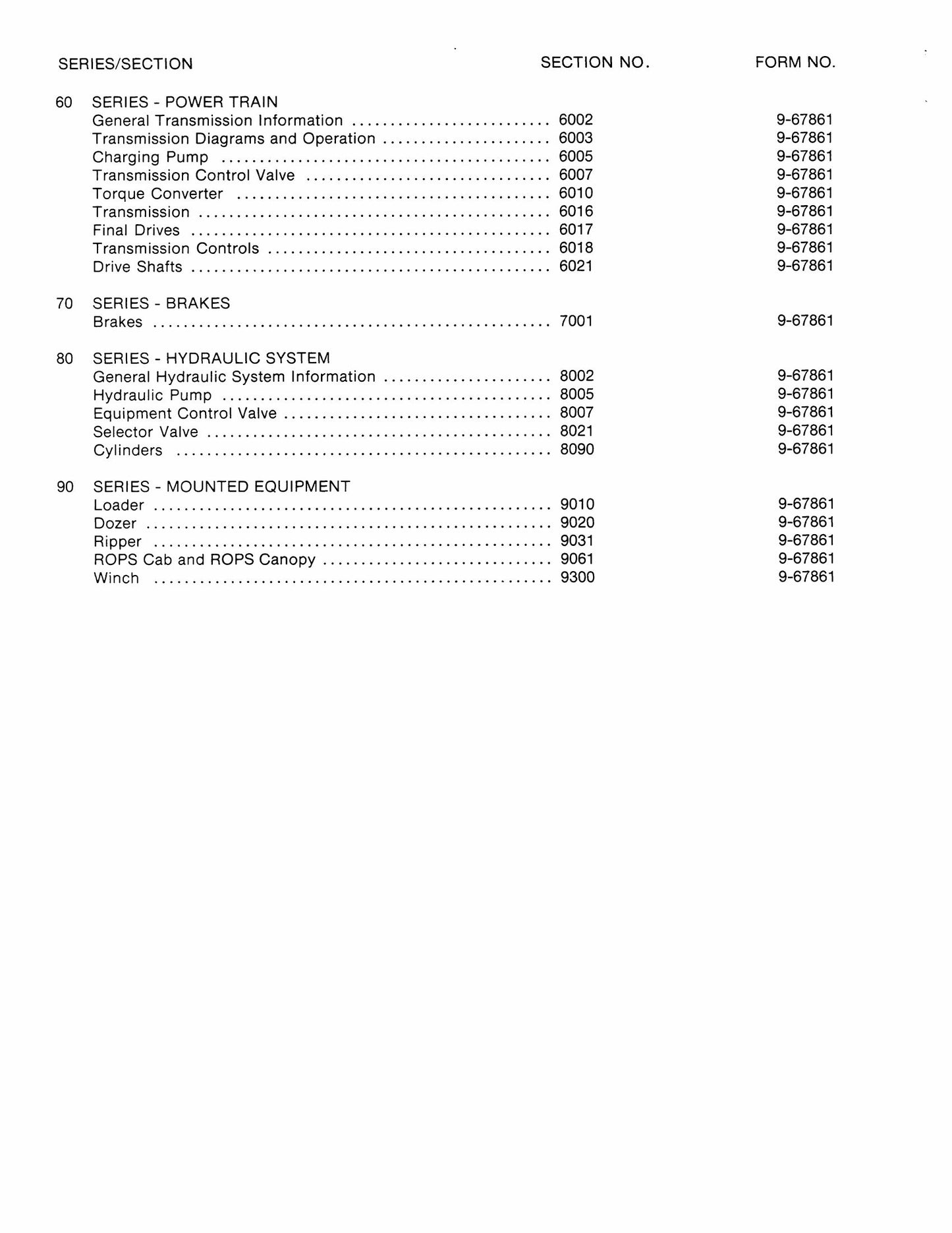 CASE 1150C Crawler Table of Contents and Factory Workshop Service Manual Introduction