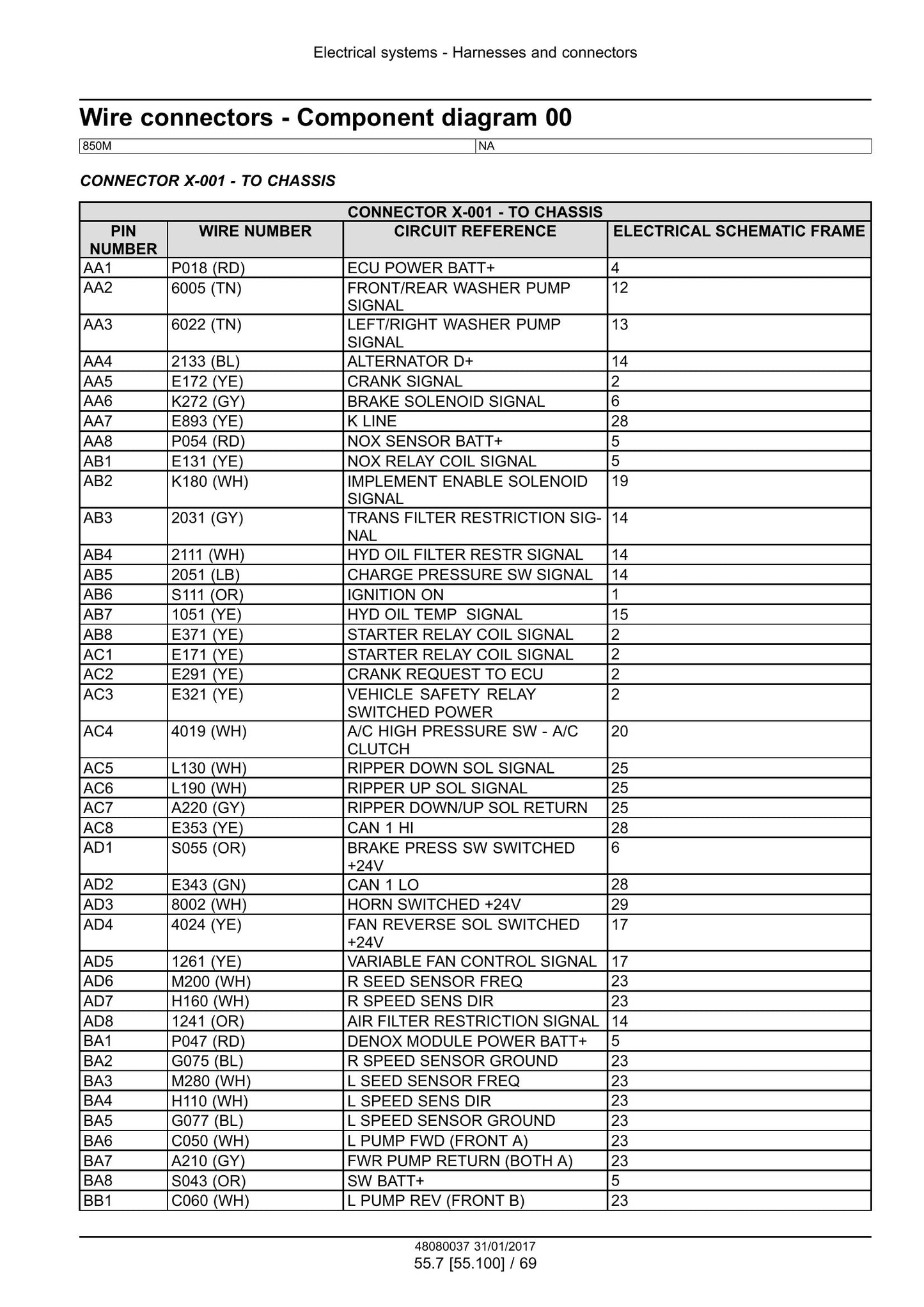 CASE 850M Crawler Dozer Factory Workshop Service Manual 480990740