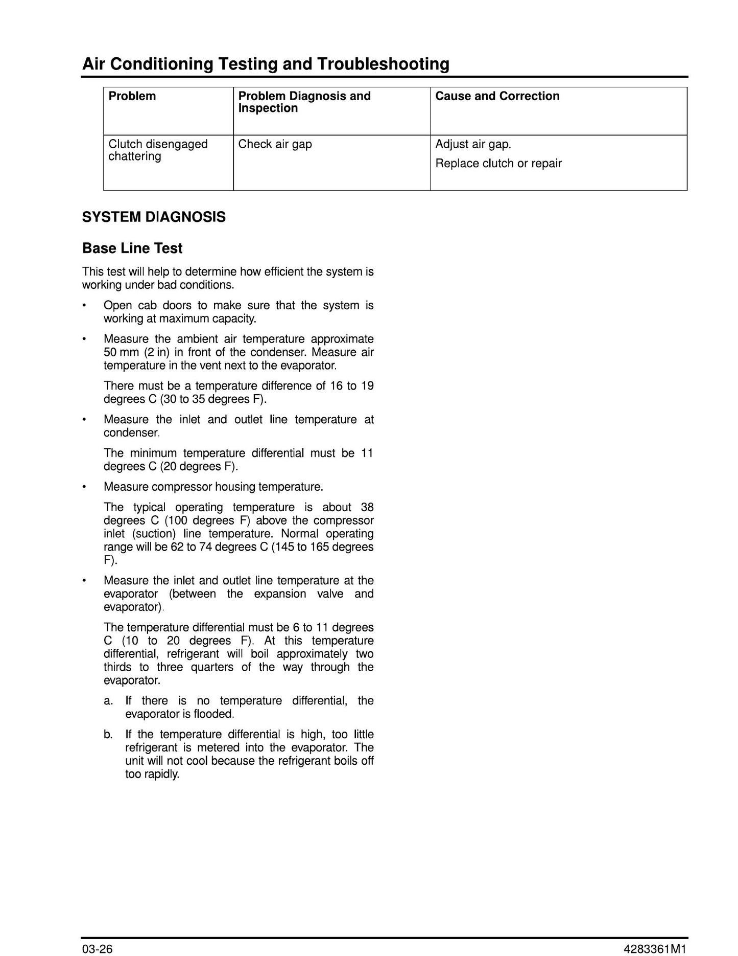 Massey Ferguson 9430 9435 9635 Windrower Tractor Factory Workshop Service Manual 4283361M1