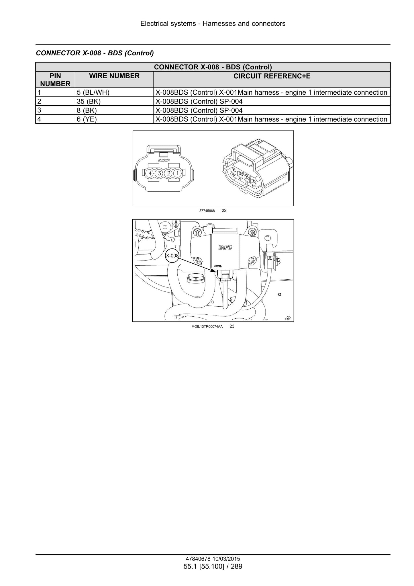 CASE Farmall 85C Farmall 95C Farmall 105C Farmall 115C Tractor Factory Workshop Service Manual 47851933