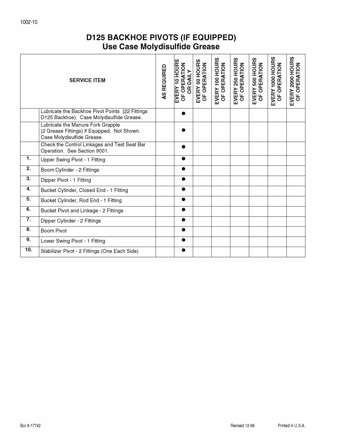 CASE 1845C Skid Steer Loader Factory Workshop Service Manual 8-42913