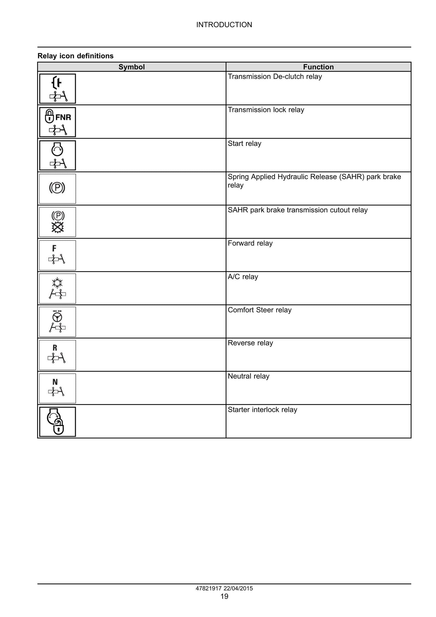 CASE 570N EP Tractor Loader Factory Workshop Service Manual 47881780