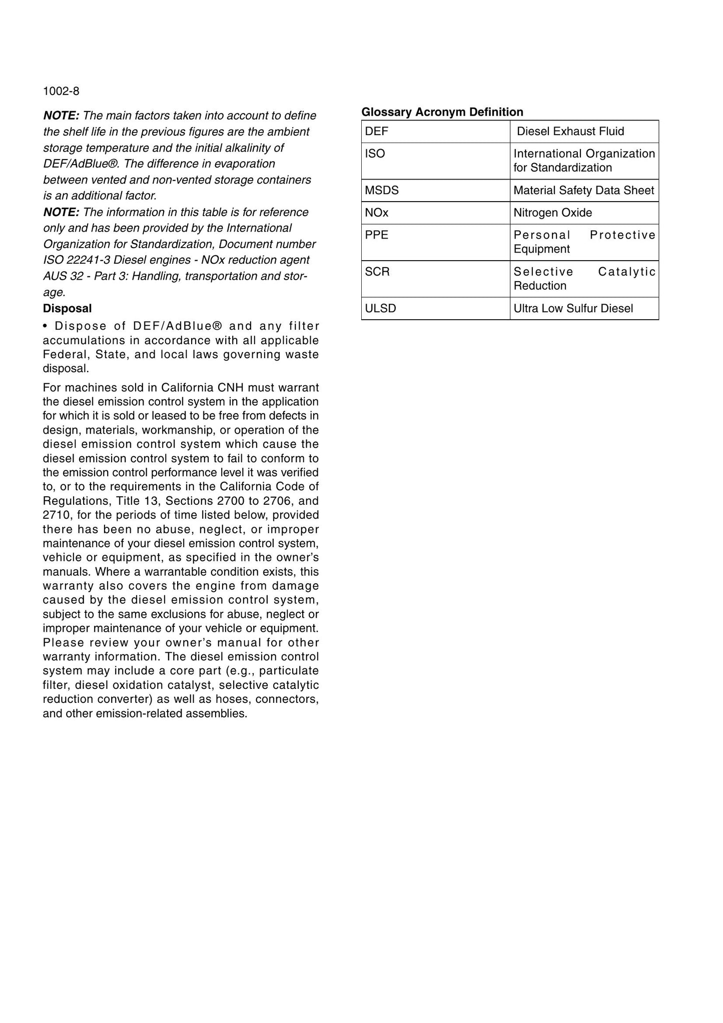 CASE 821F 921F Wheel Loader Factory Workshop Service Manual 84488414