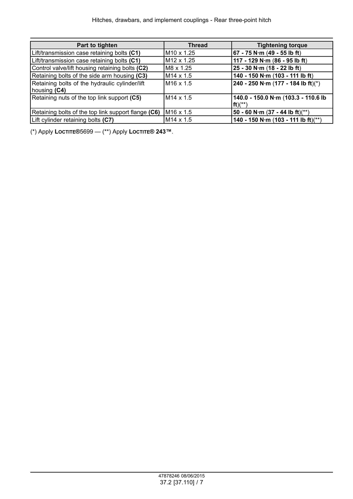 CASE Farmall 90C Farmall 100C Farmall 110C Farmall 120C Tractor Factory Workshop Service Manual 47899706