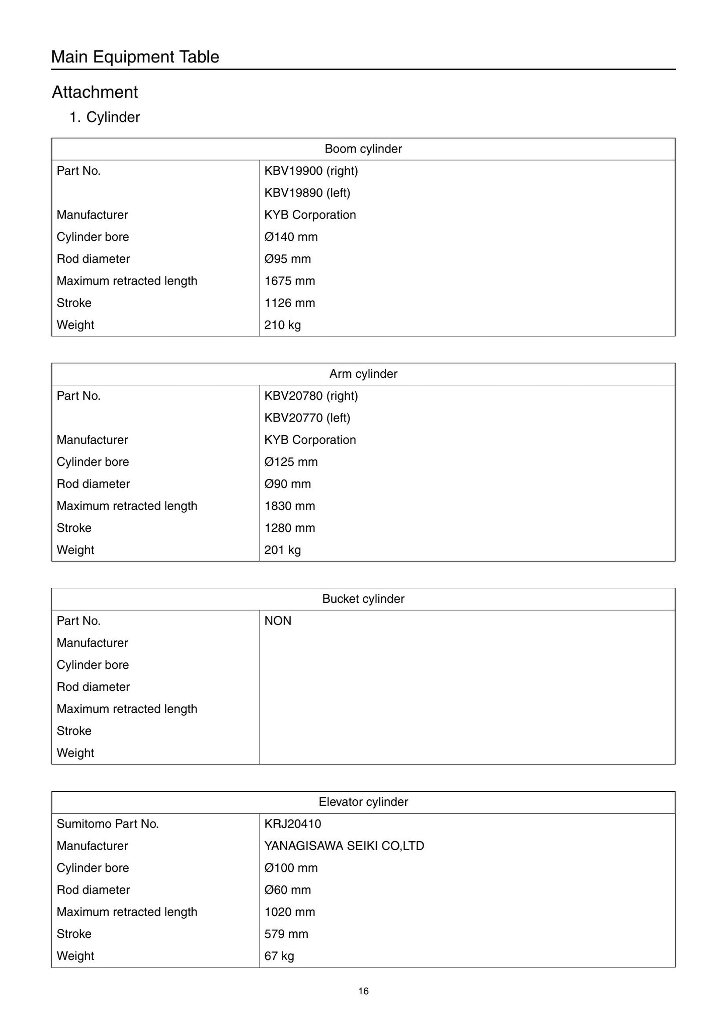 CASE CX240B Crawler Excavator Factory Workshop Service Manual 84316005A