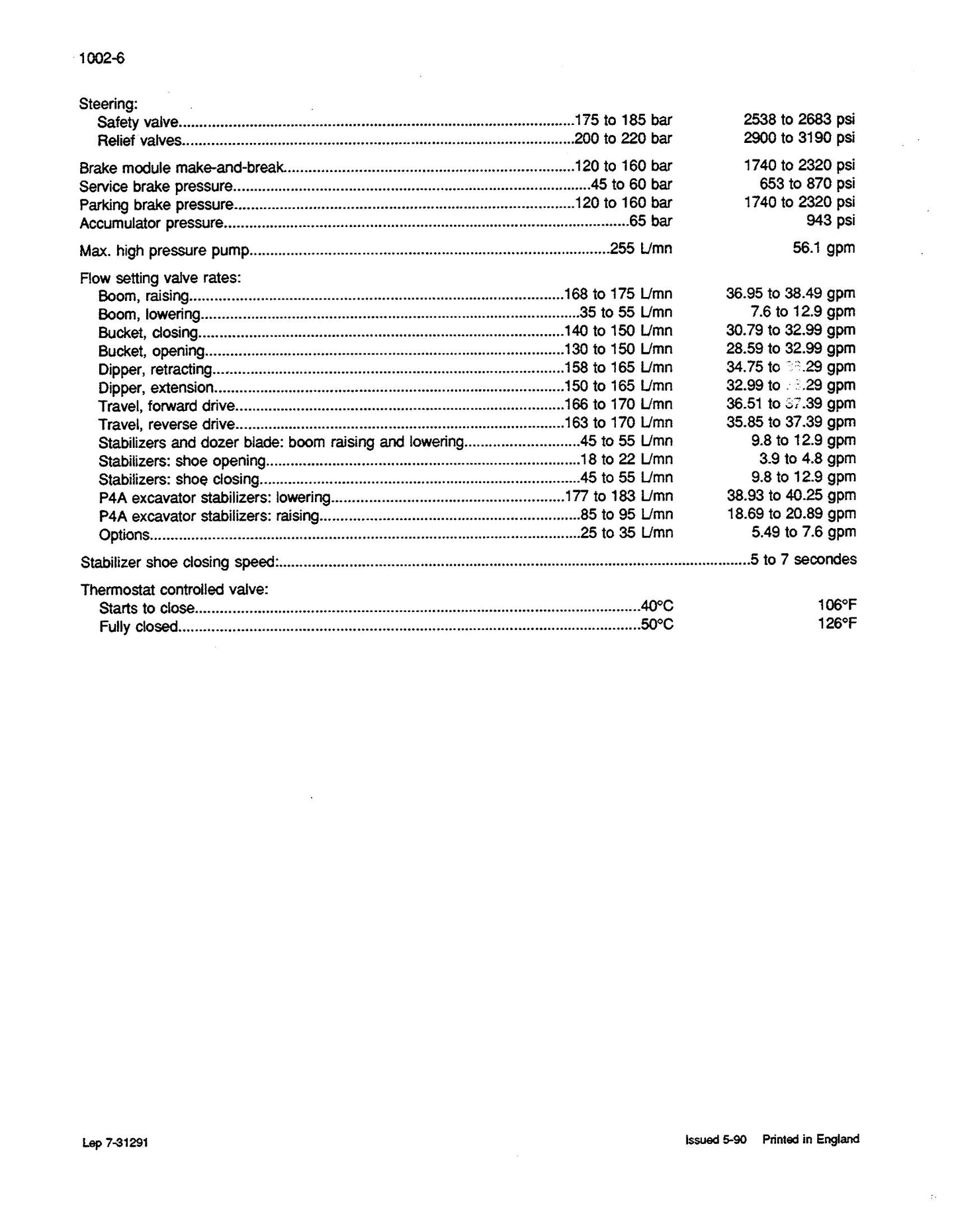 CASE 888P 888P4A Excavator Factory Workshop Parts Catalog Cre T-32912