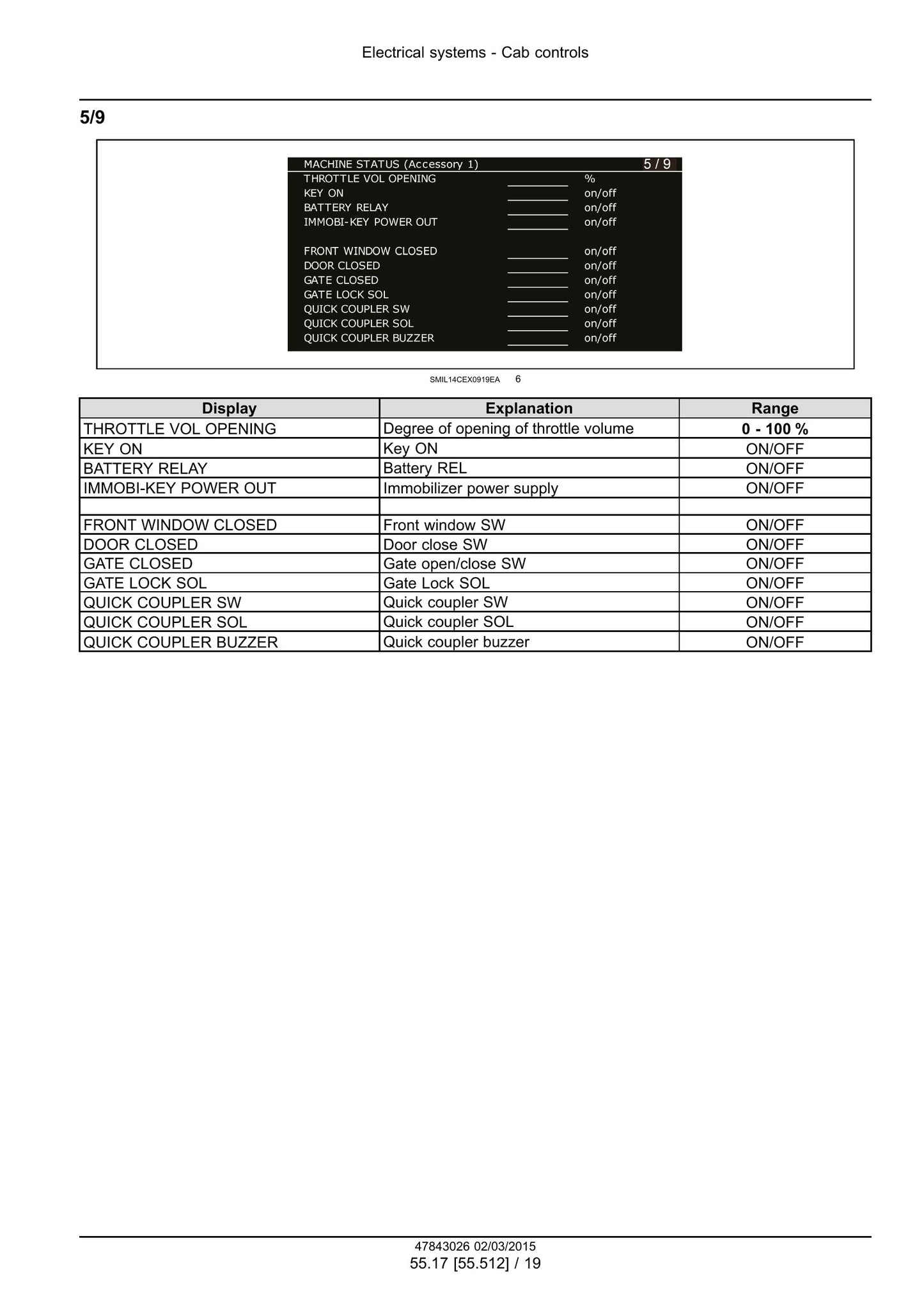 CASE CX350D Crawler Excavator Factory Workshop Service Manual 47869925