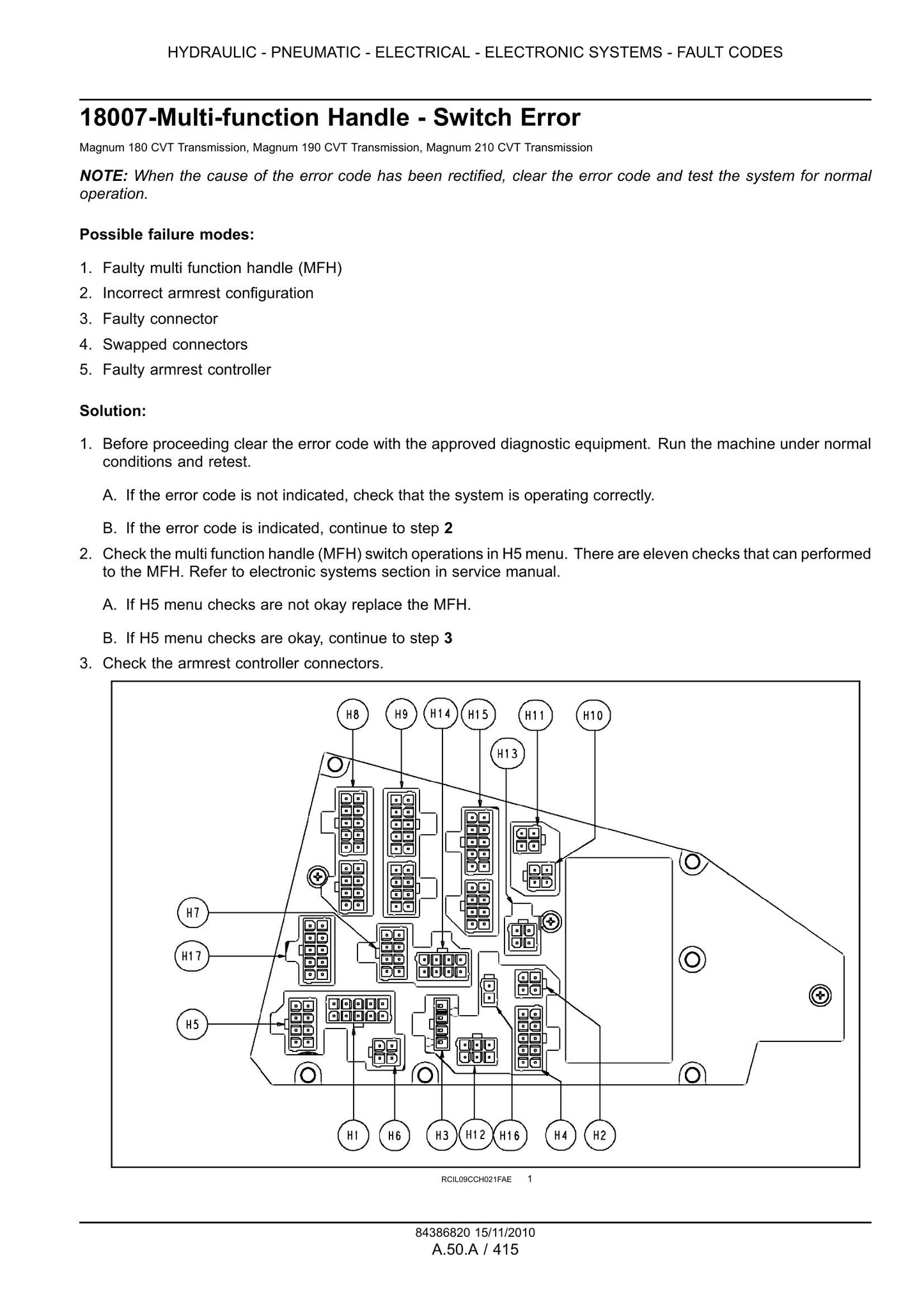 CASE MAGNUM 180 MAGNUM 190 MAGNUM 210 MAGNUM 225 Tractor Factory Workshop Service Manual 84386820