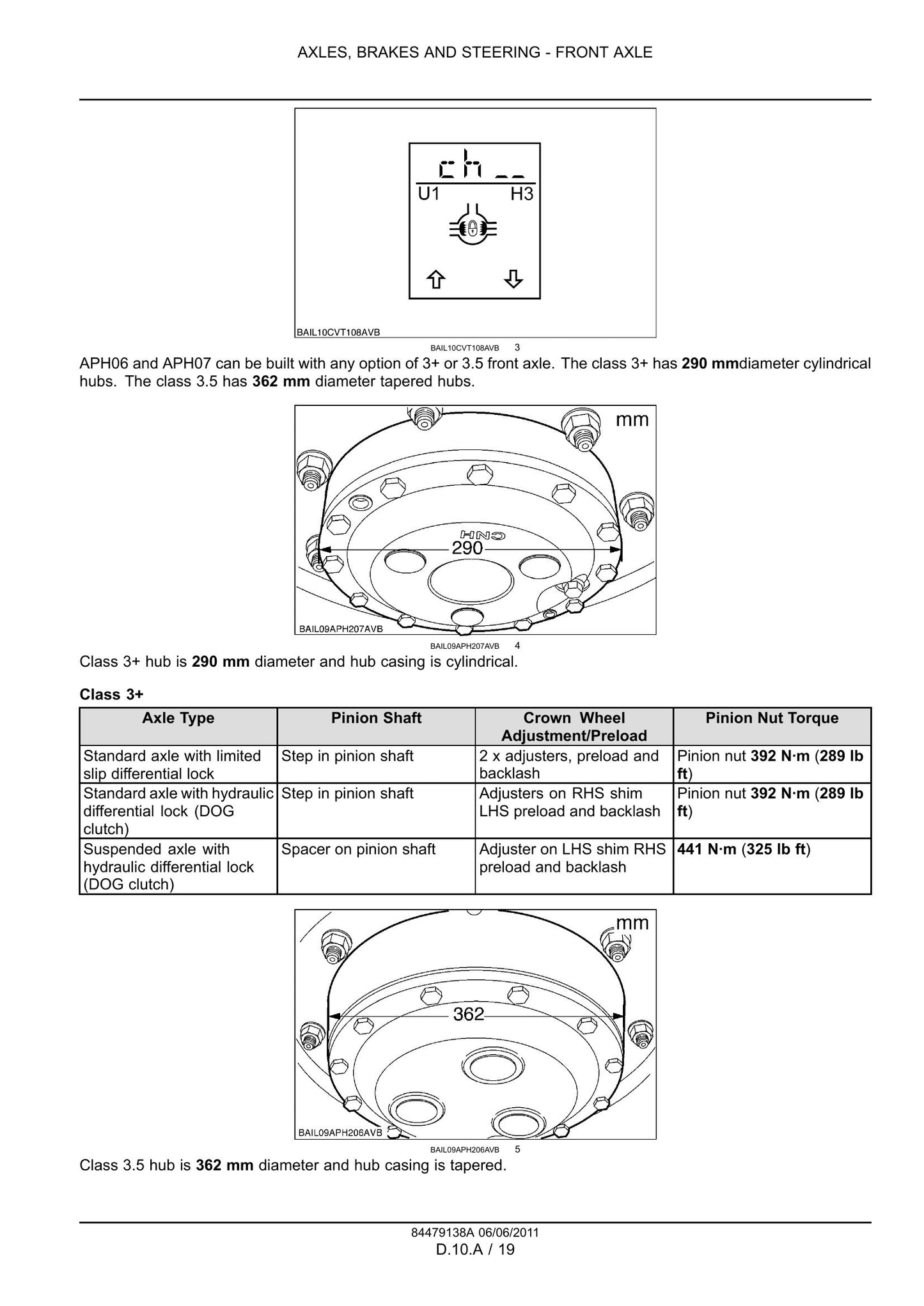 CASE PUMA 130 PUMA 130 CVT PUMA 145 PUMA 145 CVT PUMA 160 PUMA 160 CVT Tractor Factory Workshop Service Manual 84548749
