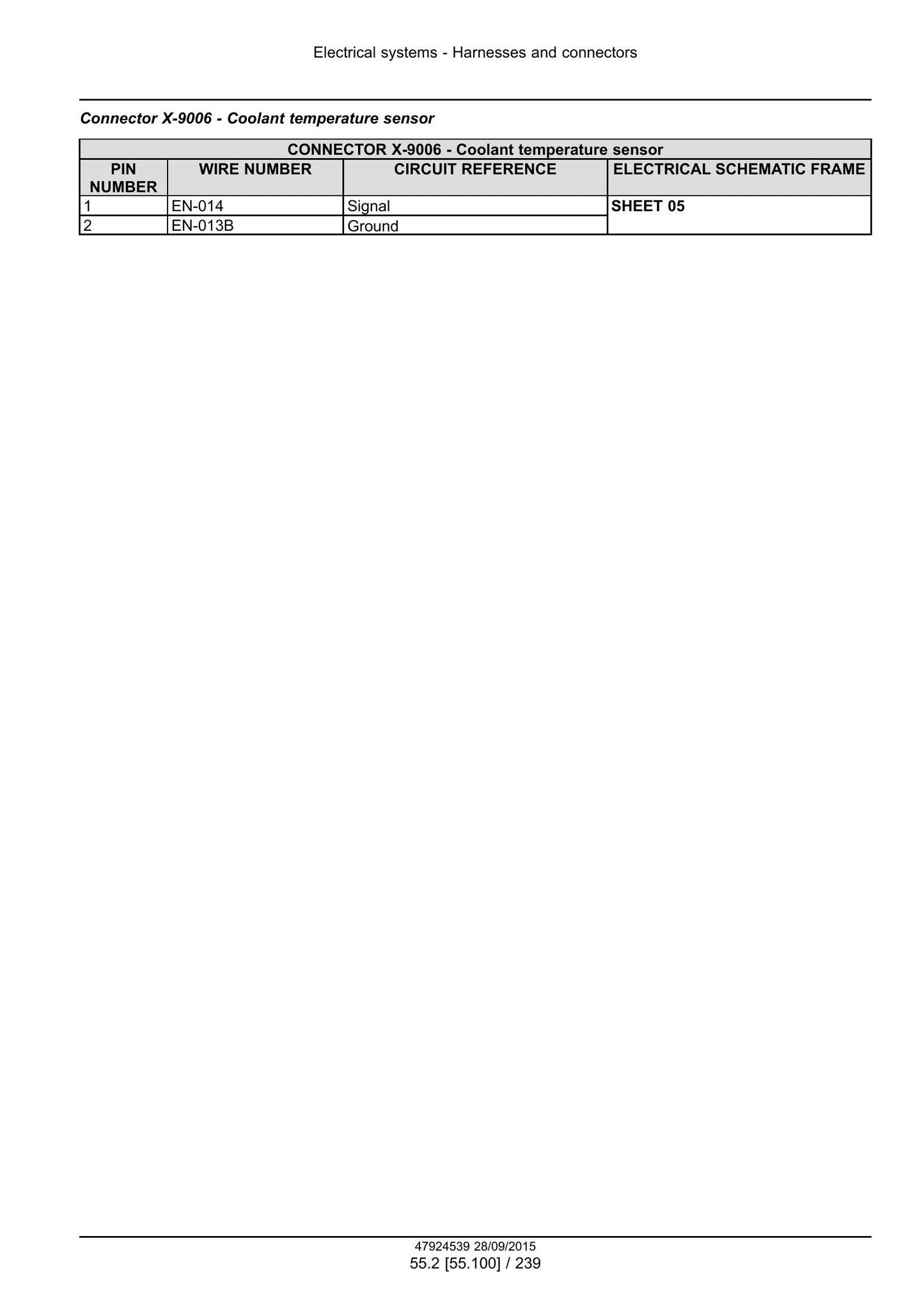 CASE 370 420 470 500 540 580 620 Tractor Factory Workshop Service Manual 47935524