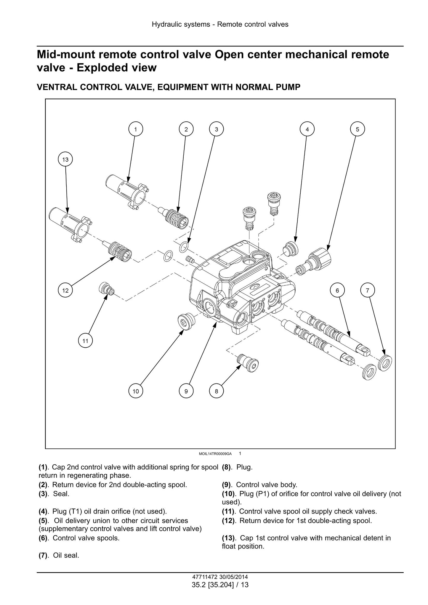CASE FARMALL 75C Tractor Factory Workshop Service Manual 47720798