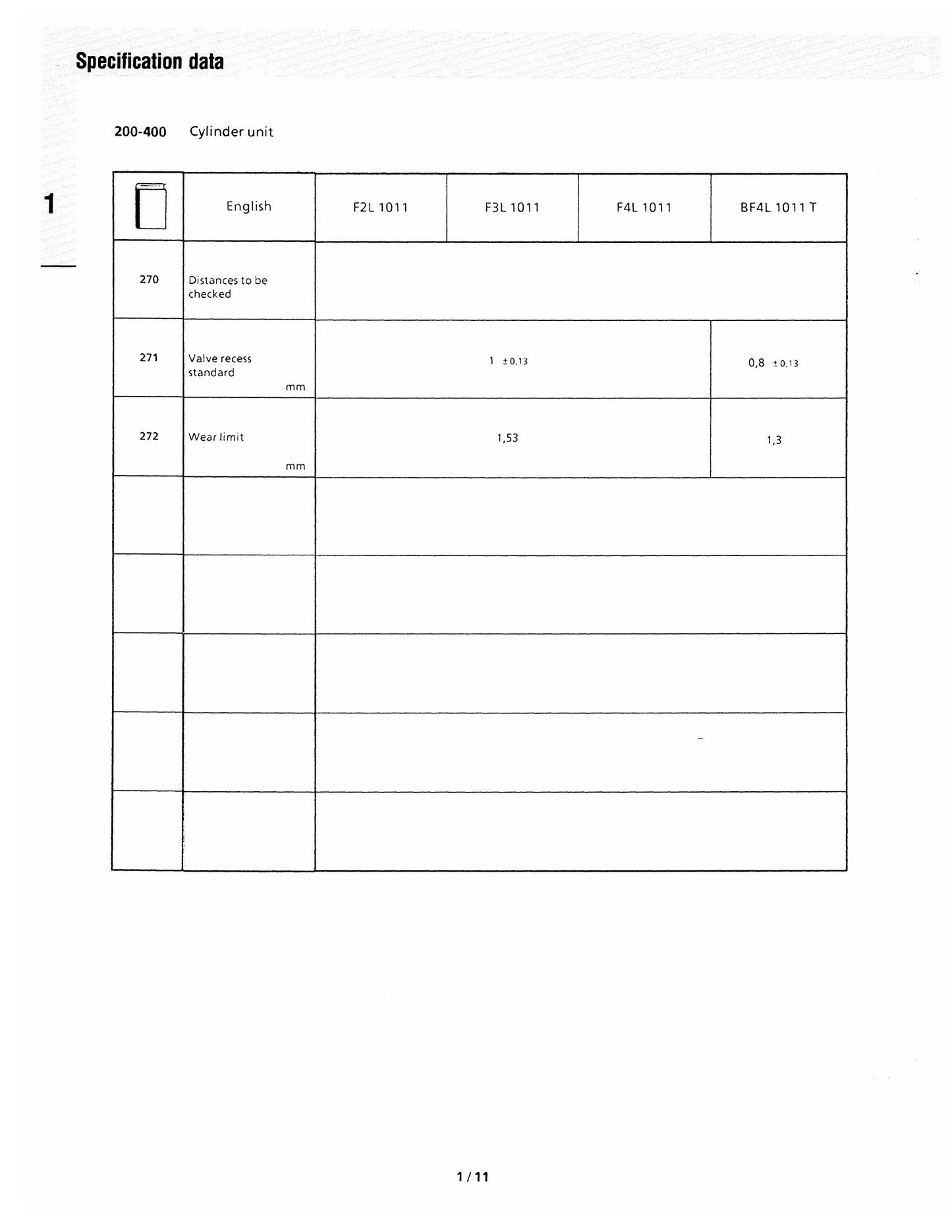 CASE B/FL 1011/T Engine Workshop Manual 291-1942