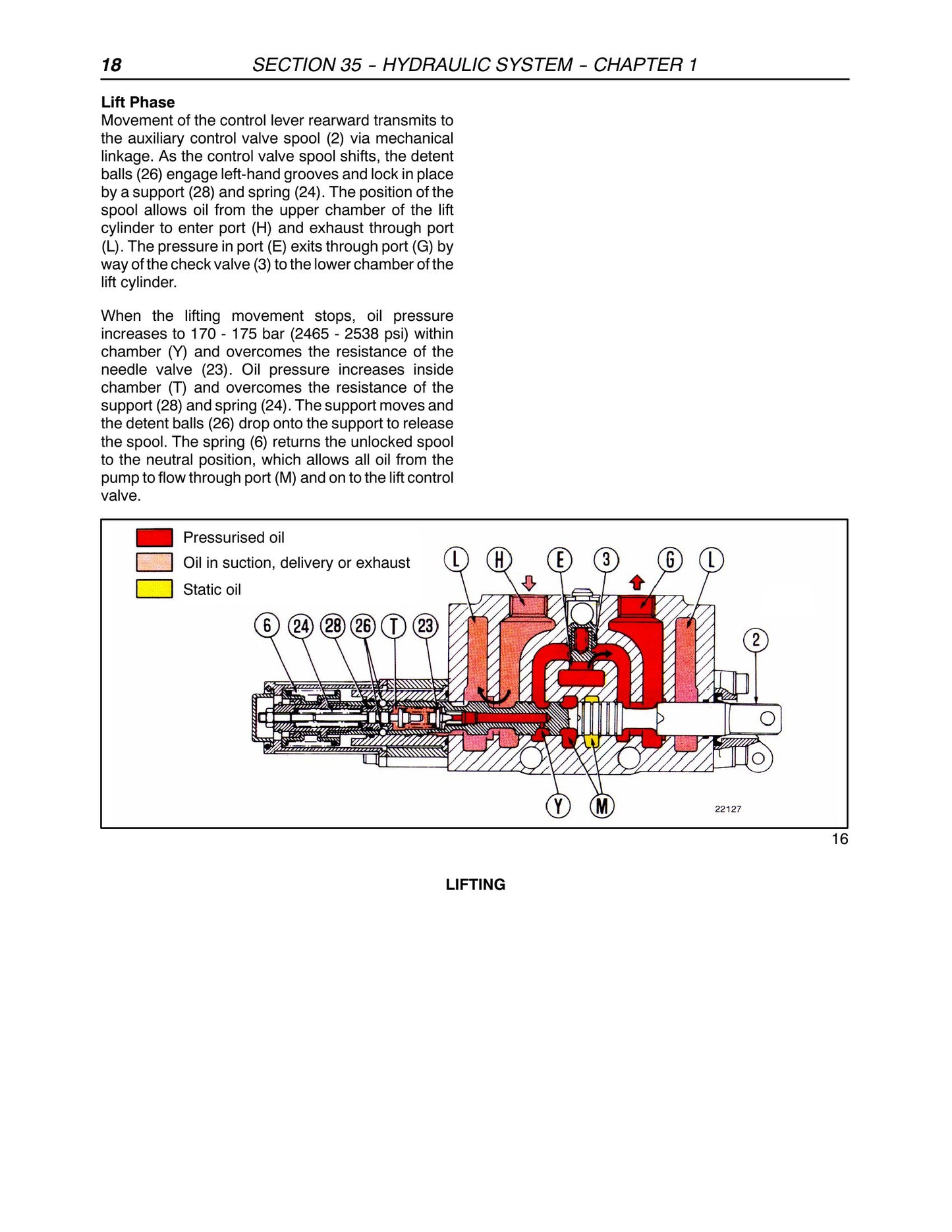 CASE JX1060C JX1070C JX1075C Tractor Factory Workshop Repair Manual 87046865
