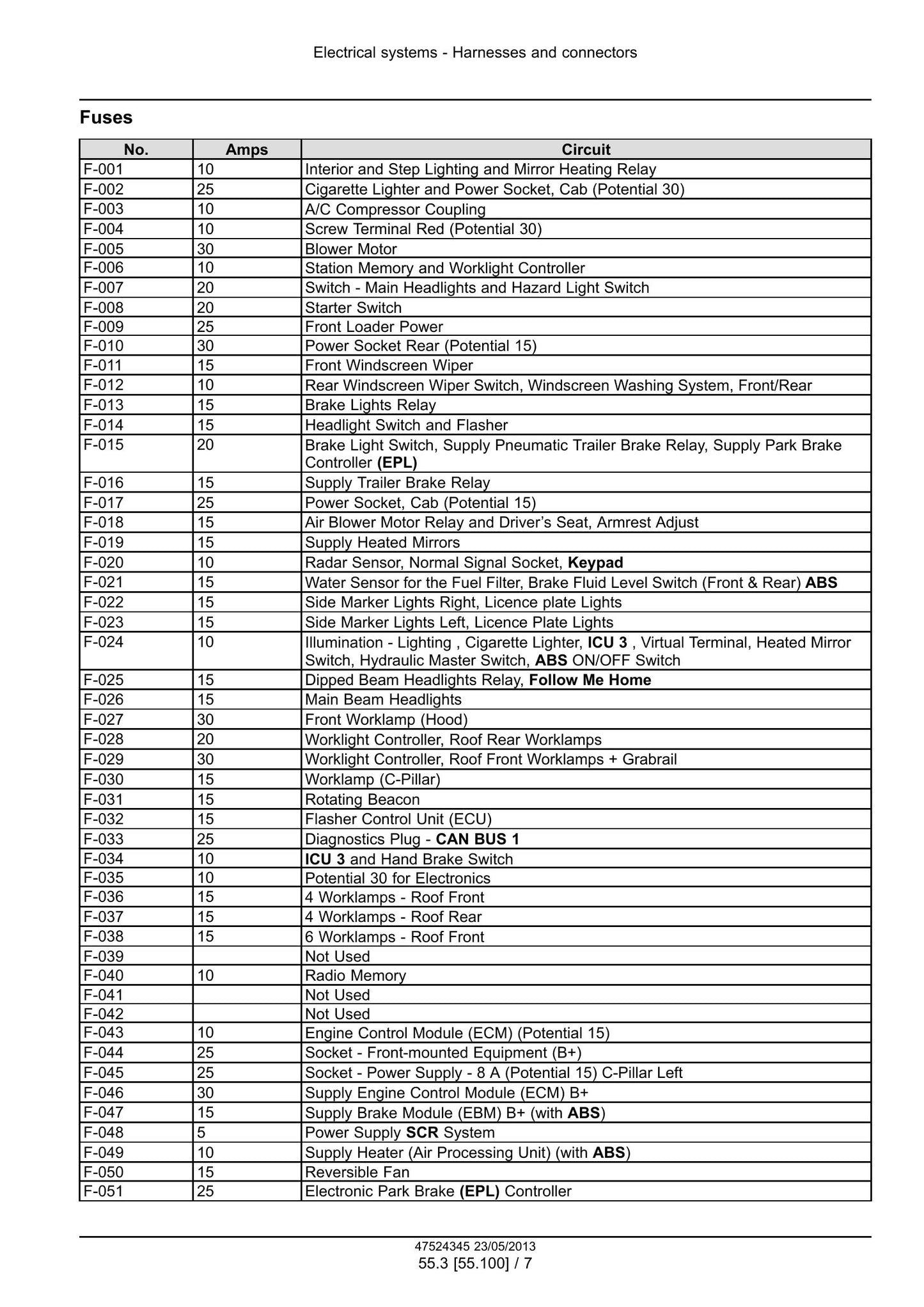 CASE PUMA 170 170 CVT 185 185 CVT 200 200 CVT 215 215 CVT 230 CVT Tractor Factory Workshop Service Manual 47567546