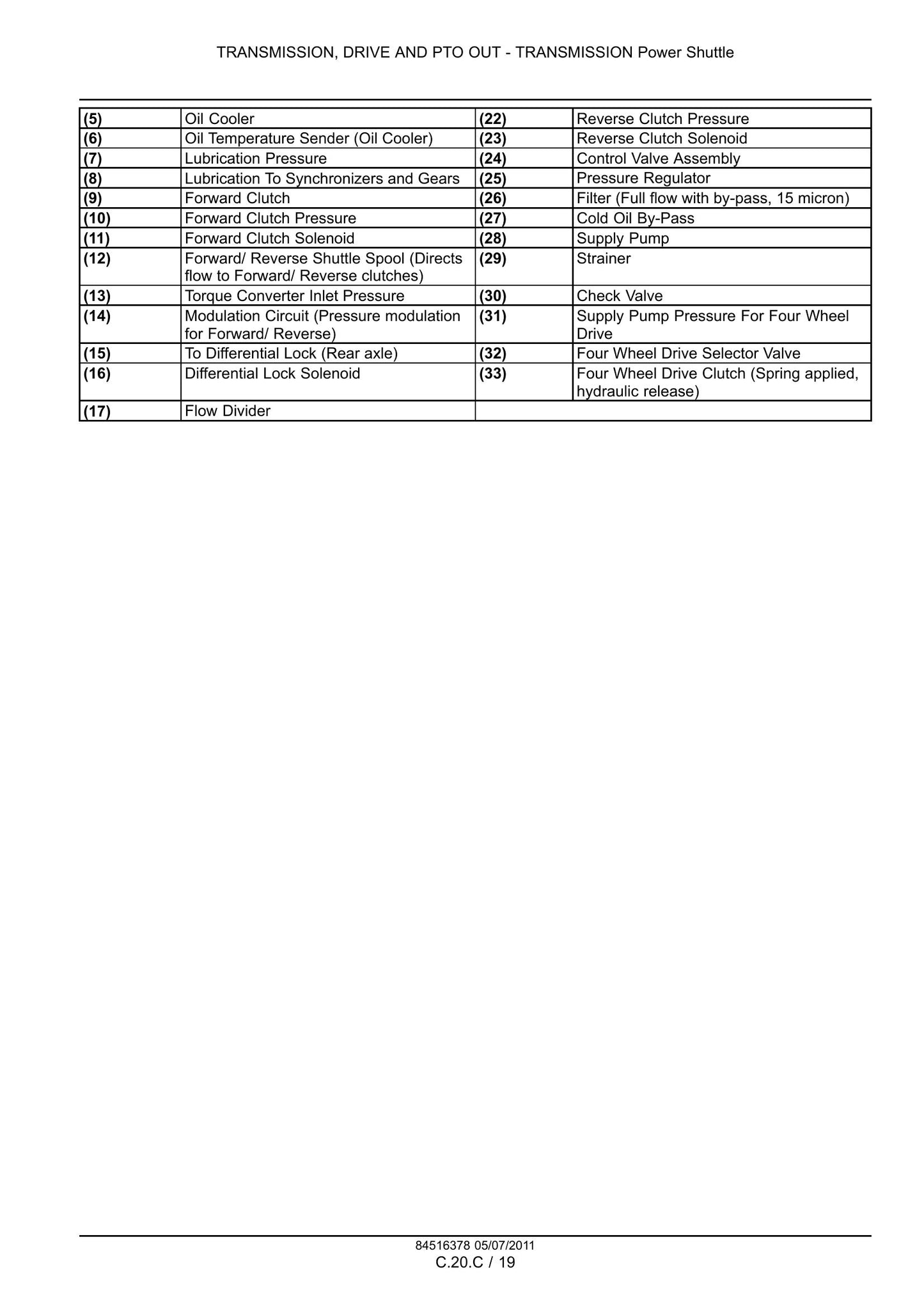 CASE 580N 580SN-WT 590SN Tractor Loader Backhoe Factory Workshop Service Manual 84540379