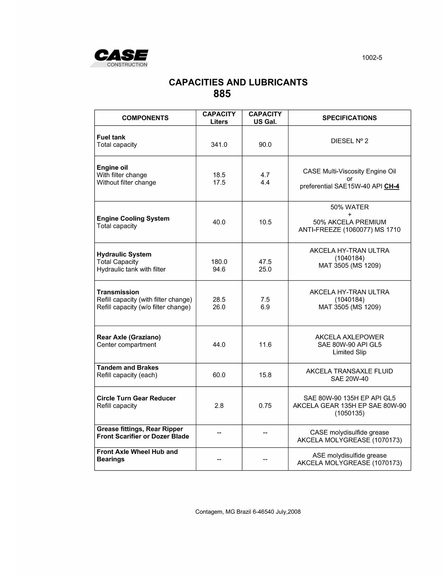 CASE 845DHP 865VHP 865AWD 885 885AWD Motor Grader Factory Workshop Repair Manual 71114197