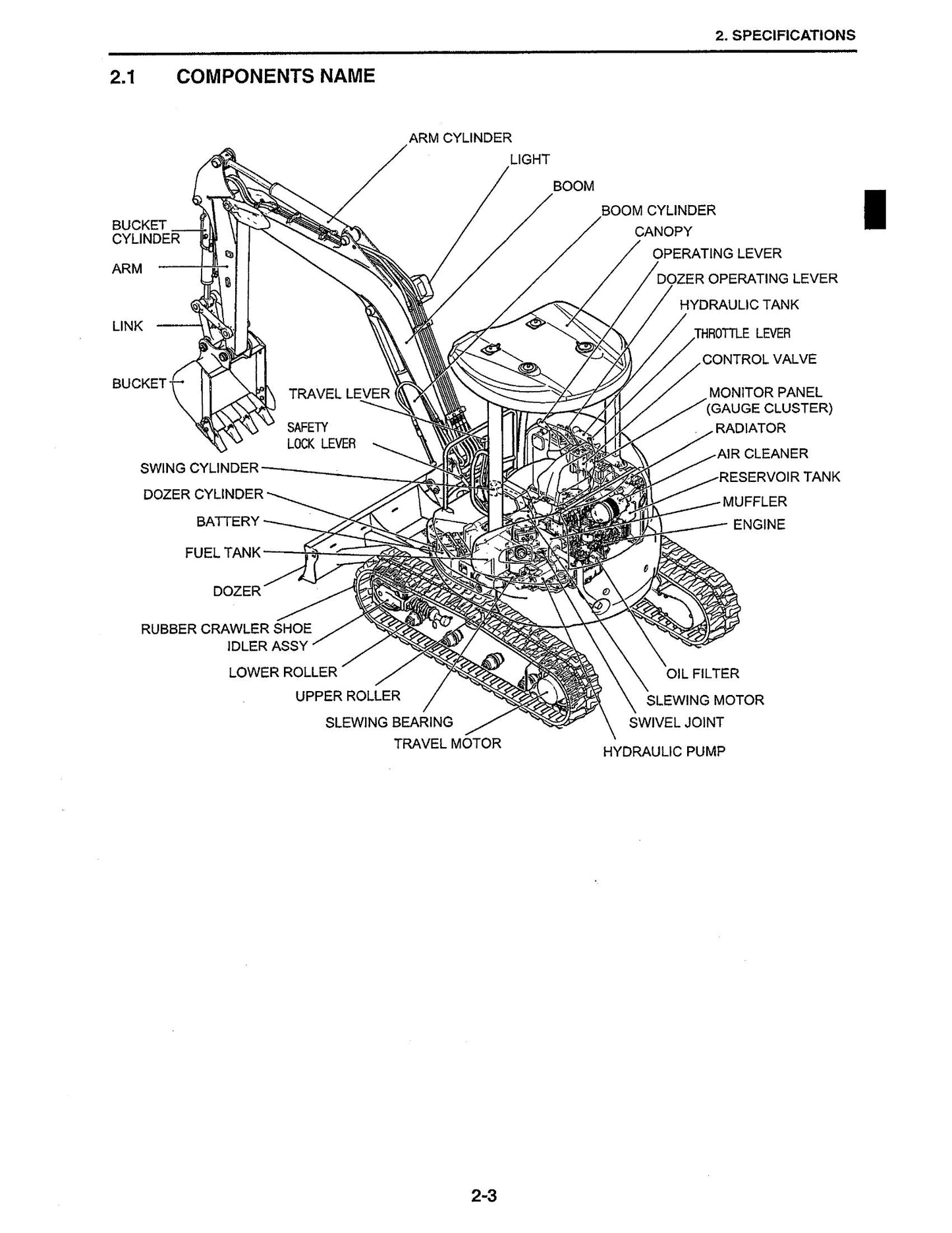 KOBELCO SK30SR-3 SK35SR-3 Hydraulic Excavator Factory Workshop Service Manual SSPW0009E-01 S5PW0009E01