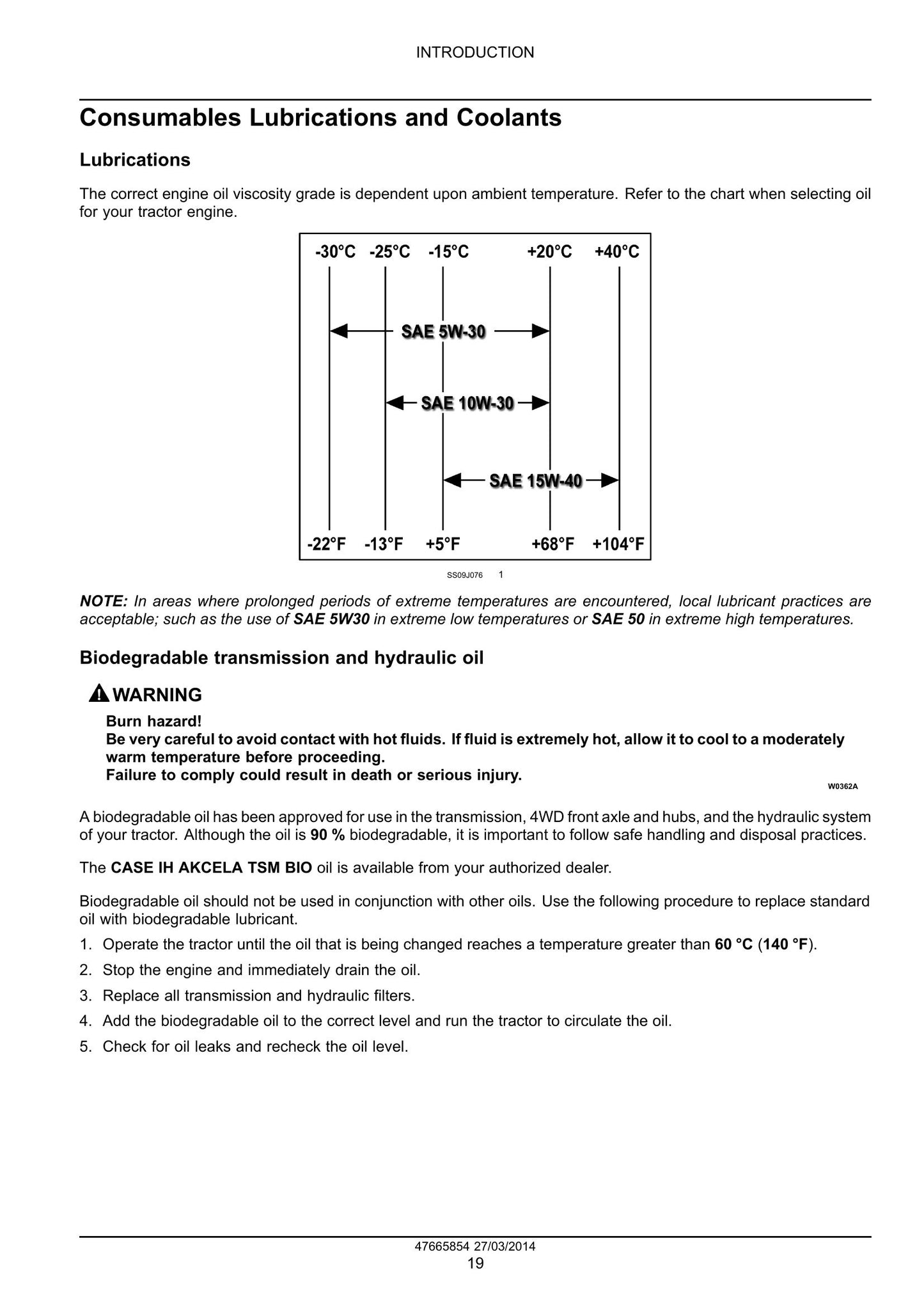 CASE MAXXUM 110 MAXXUM 115 MAXXUM 120 MAXXUM 125 MAXXUM 130 MAXXUM 140 Tractor Factory Workshop Service Manual 47207777