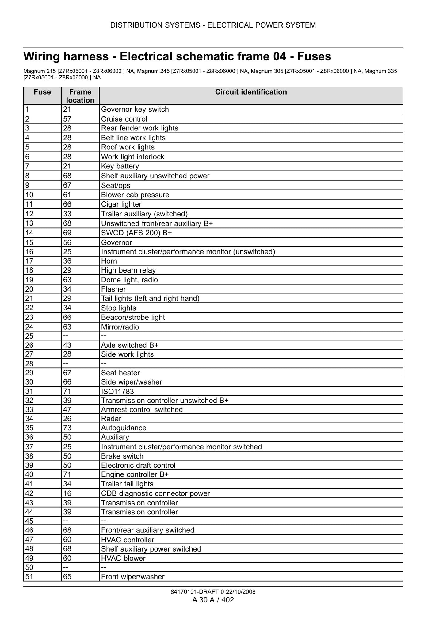 CASE Magnum 215 245 275 305 335 Tractor Factory Workshop Service Manual 84170101