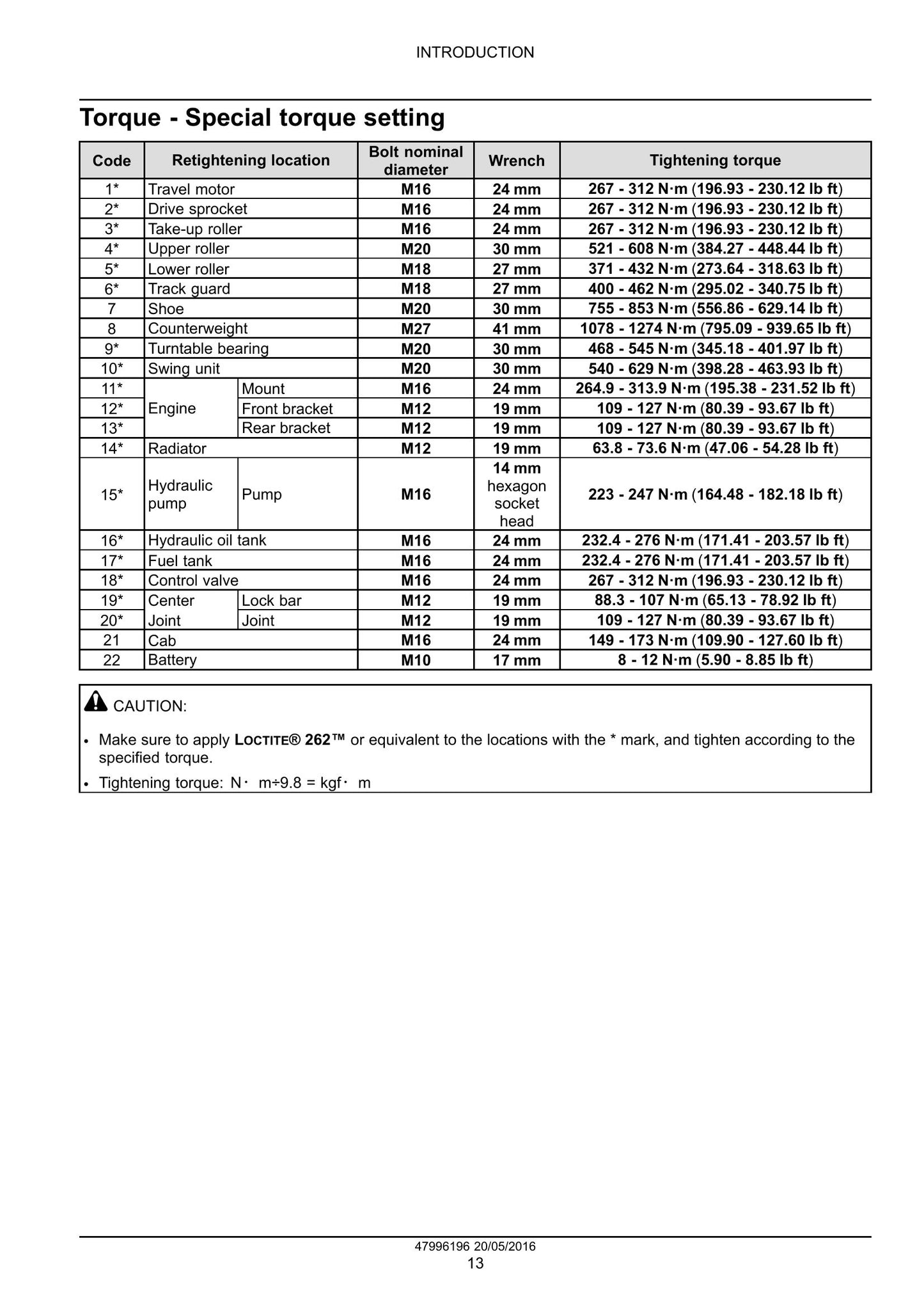 CASE CX160D CX180D Crawler Excavator Factory Workshop Service Manual 47996196
