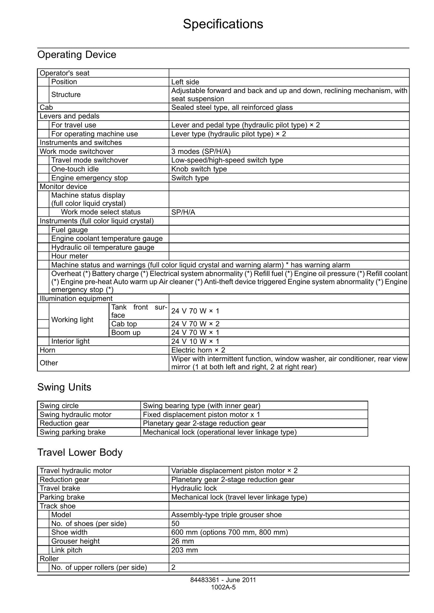 CASE CX300C Crawler Excavator Factory Workshop Service Manual 84541700