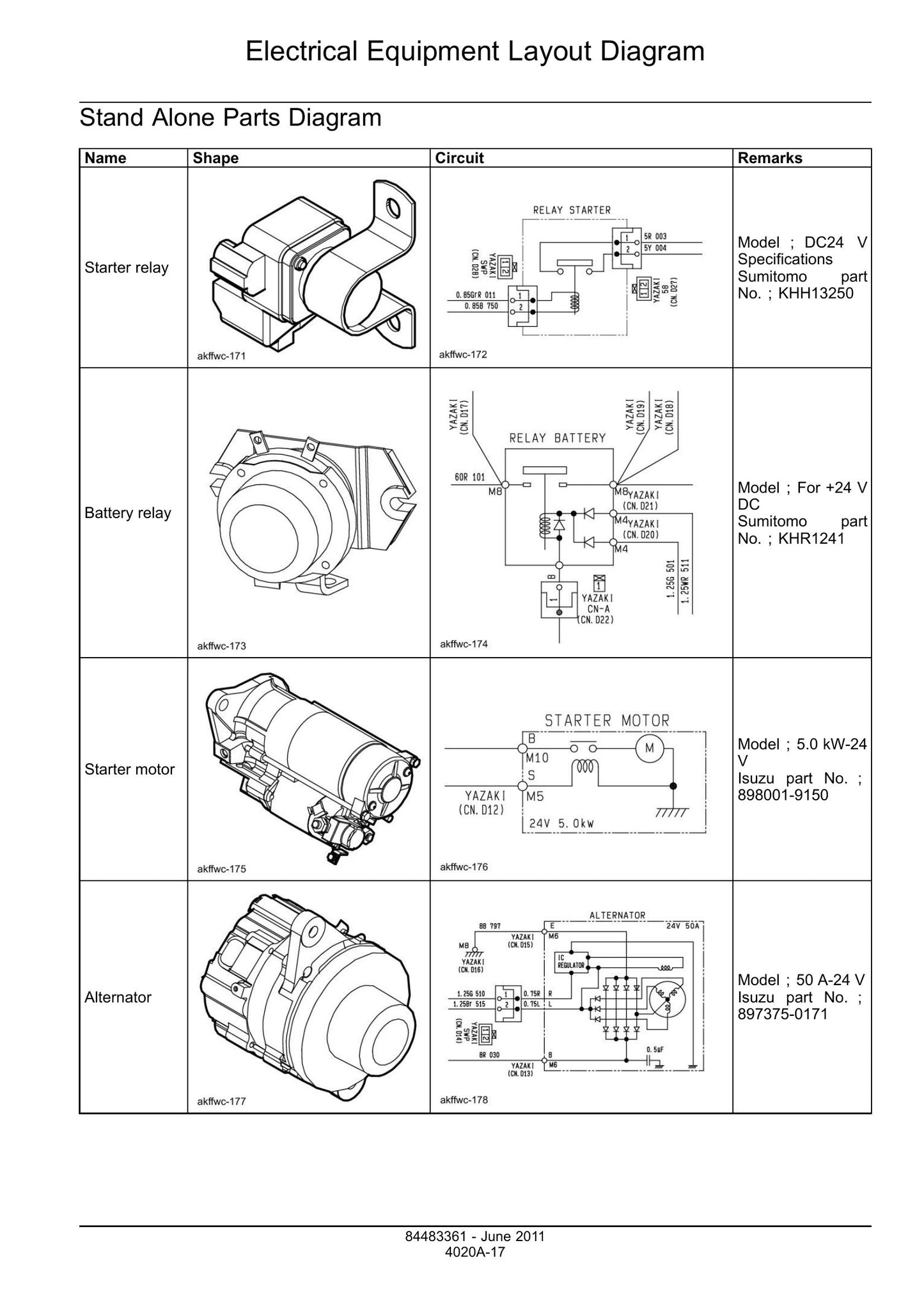 CASE CX300C Crawler Excavator Factory Workshop Service Manual 84541700