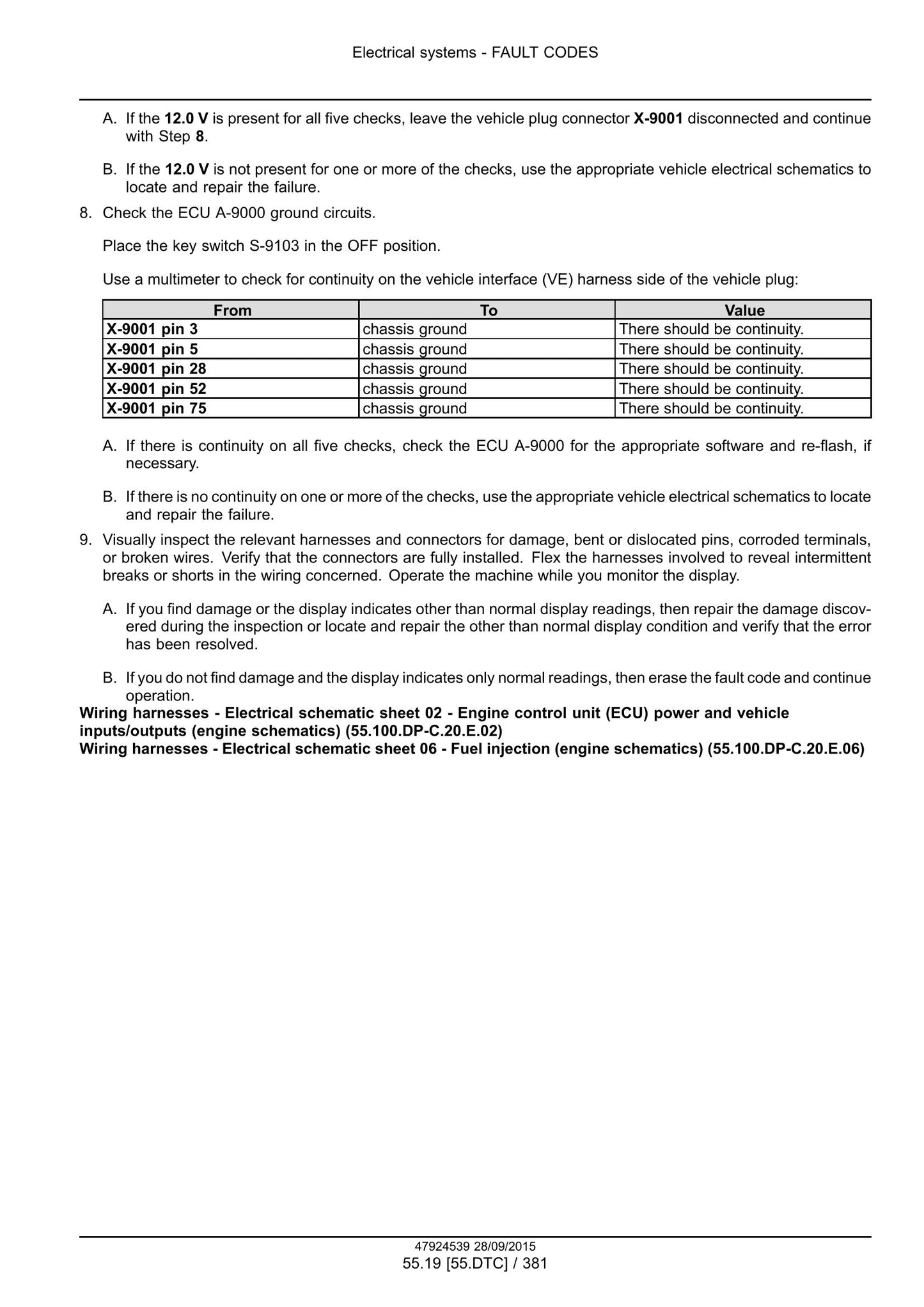 CASE Rowtrac 370 420 470 500 Steiger 370 420 470 500 540 580 620 Quadtrac 470 500 540 580 620 Tractor Factory Workshop Service Manual 47935526