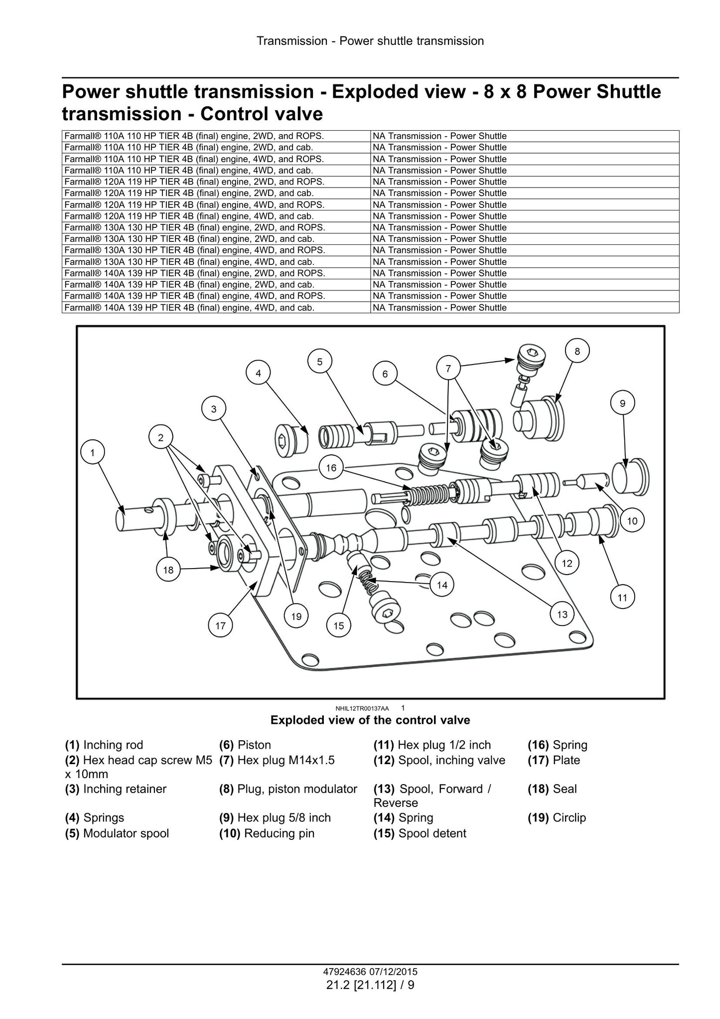 CASE Farmall 110A 120A 130A 140A Tractor Factory Workshop Service Manual 47955972