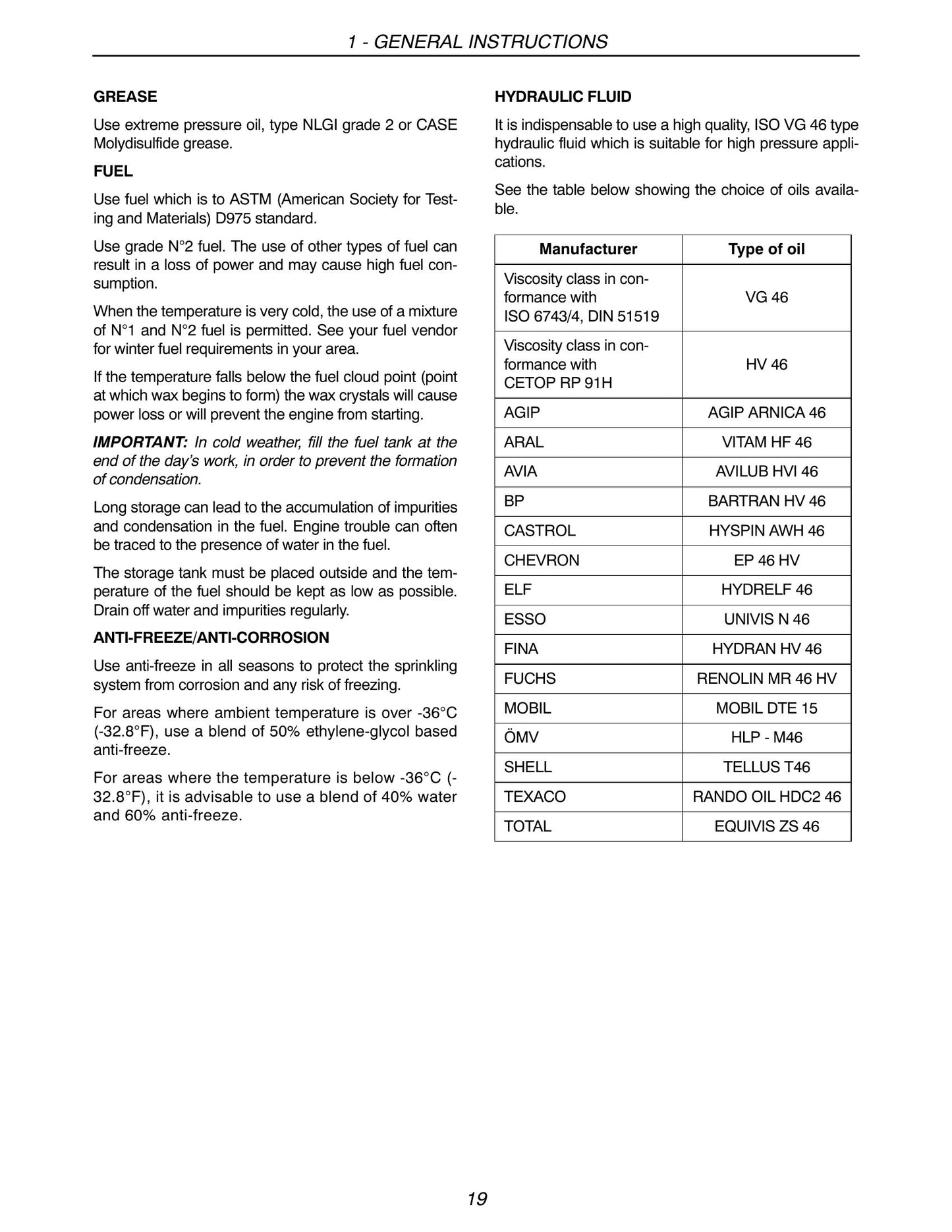 CASE DV201 DV202 DV204 Vibratory Roller Factory Workshop Service Manual Cre 9-54980