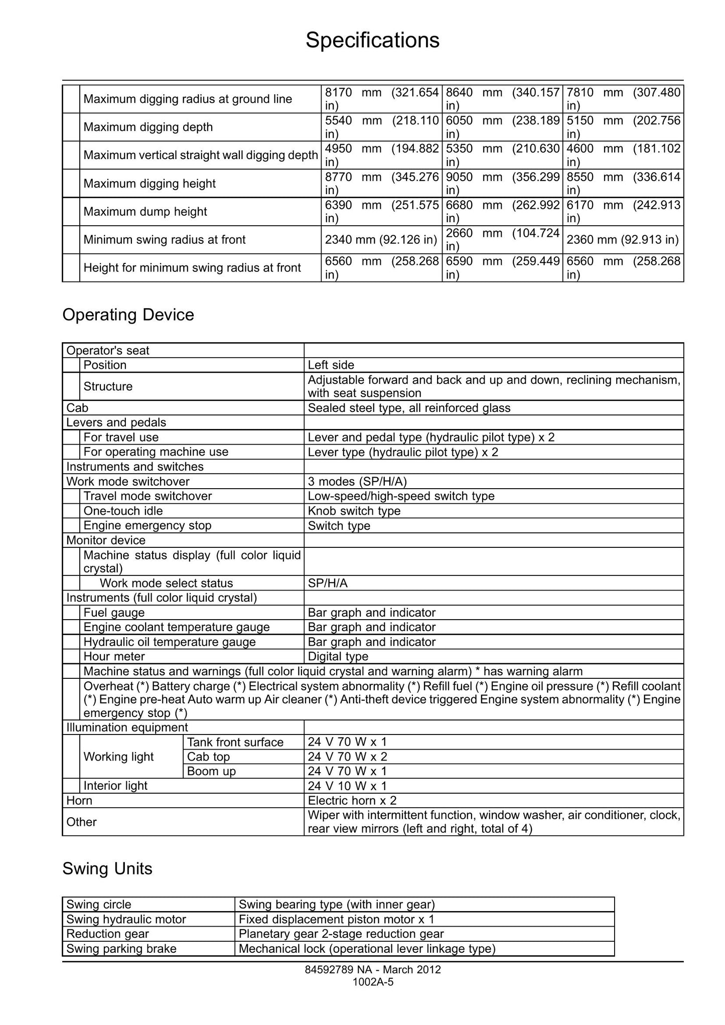 CASE CX130C Crawler Excavator Factory Workshop Service Manual 84592788B