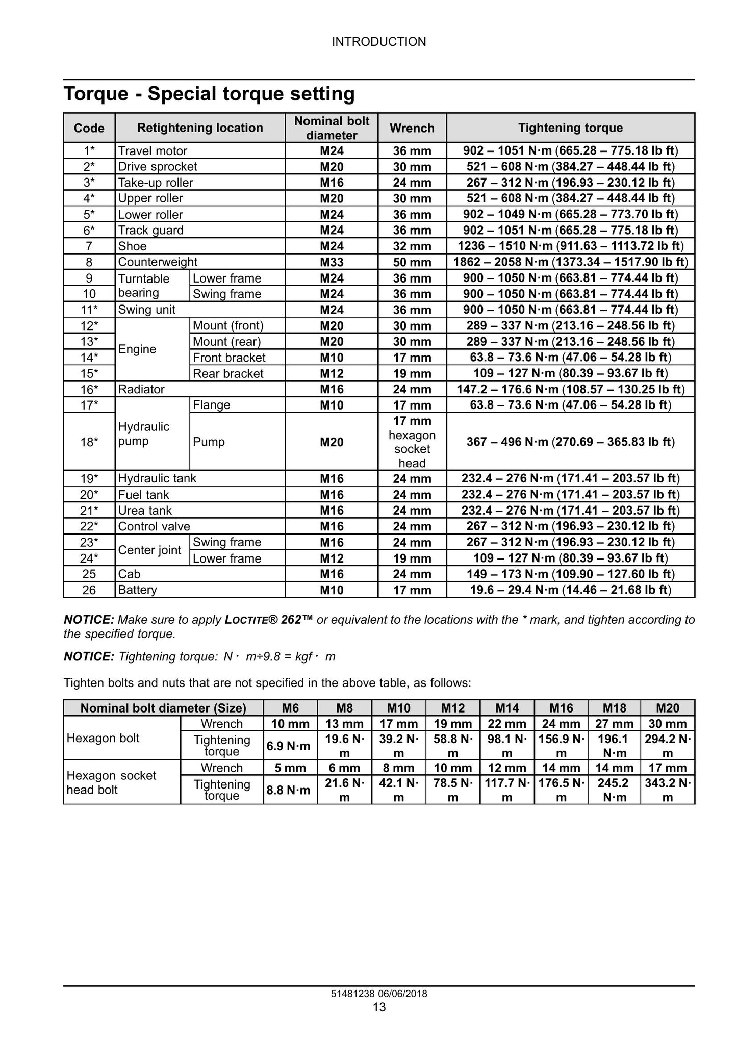 CASE CX350D CX370D Crawler Excavator Factory Workshop Service Manual 51481238