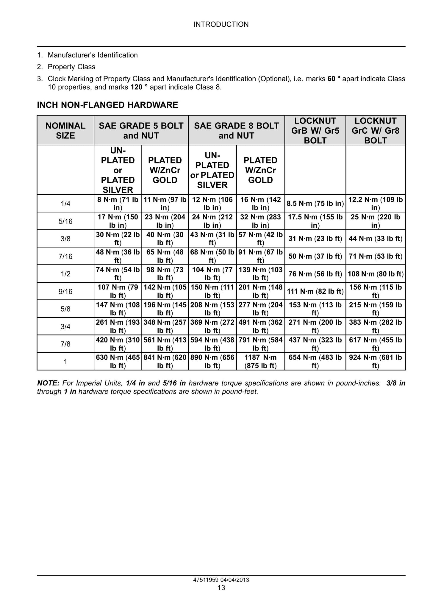 CASE 5130 6130 7130 Combine Factory Workshop Service Manual 47511959
