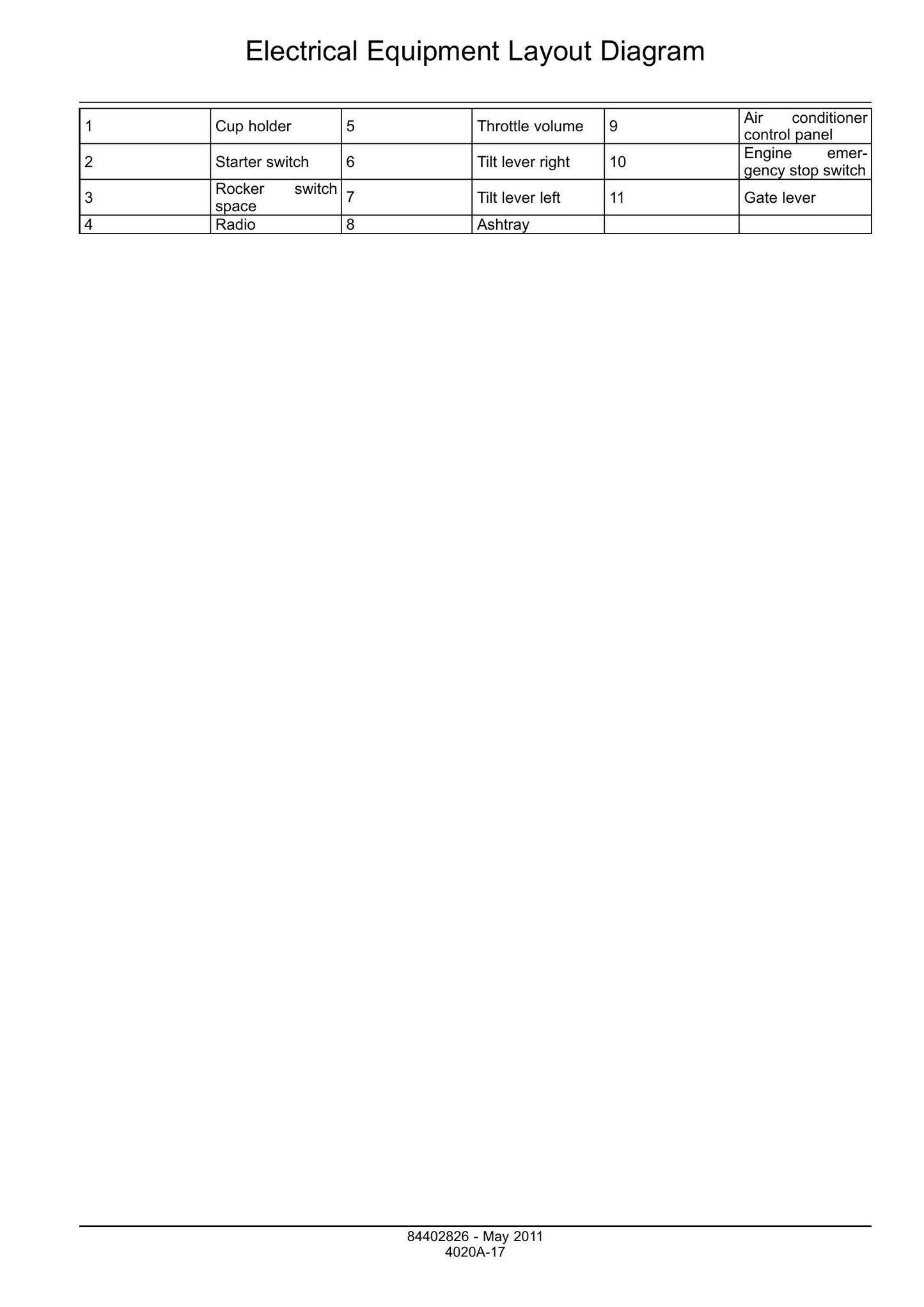 CASE CX250C CX250C LR Crawler Excavator Factory Workshop Service Manual 84541690