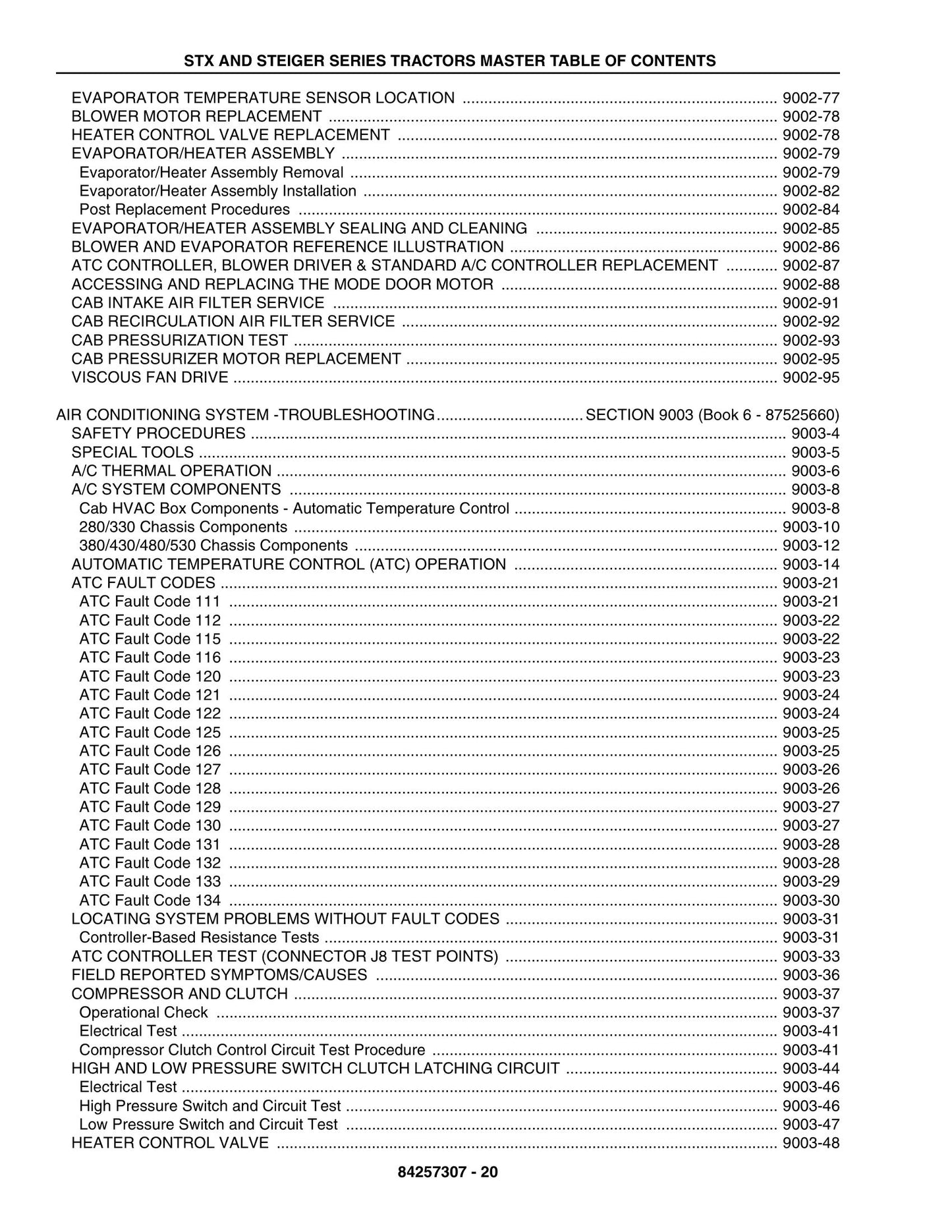 STX Steiger STX280 STX330 STX380 STX430 STX480 STX530 Tractor Factory Workshop Service Manual 84257306