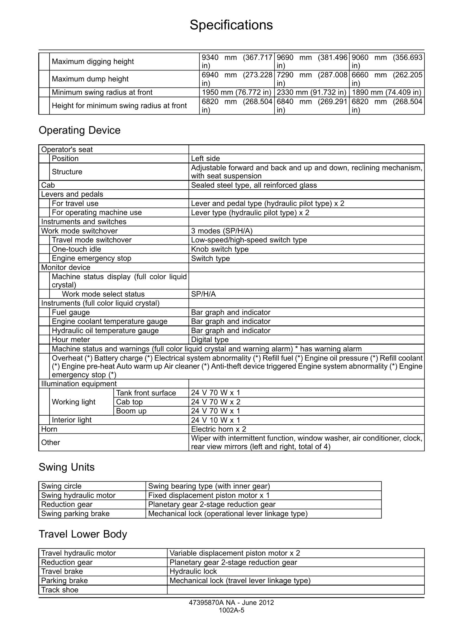CASE CX145CSR Crawler Excavator Factory Workshop Service Manual 47395870A