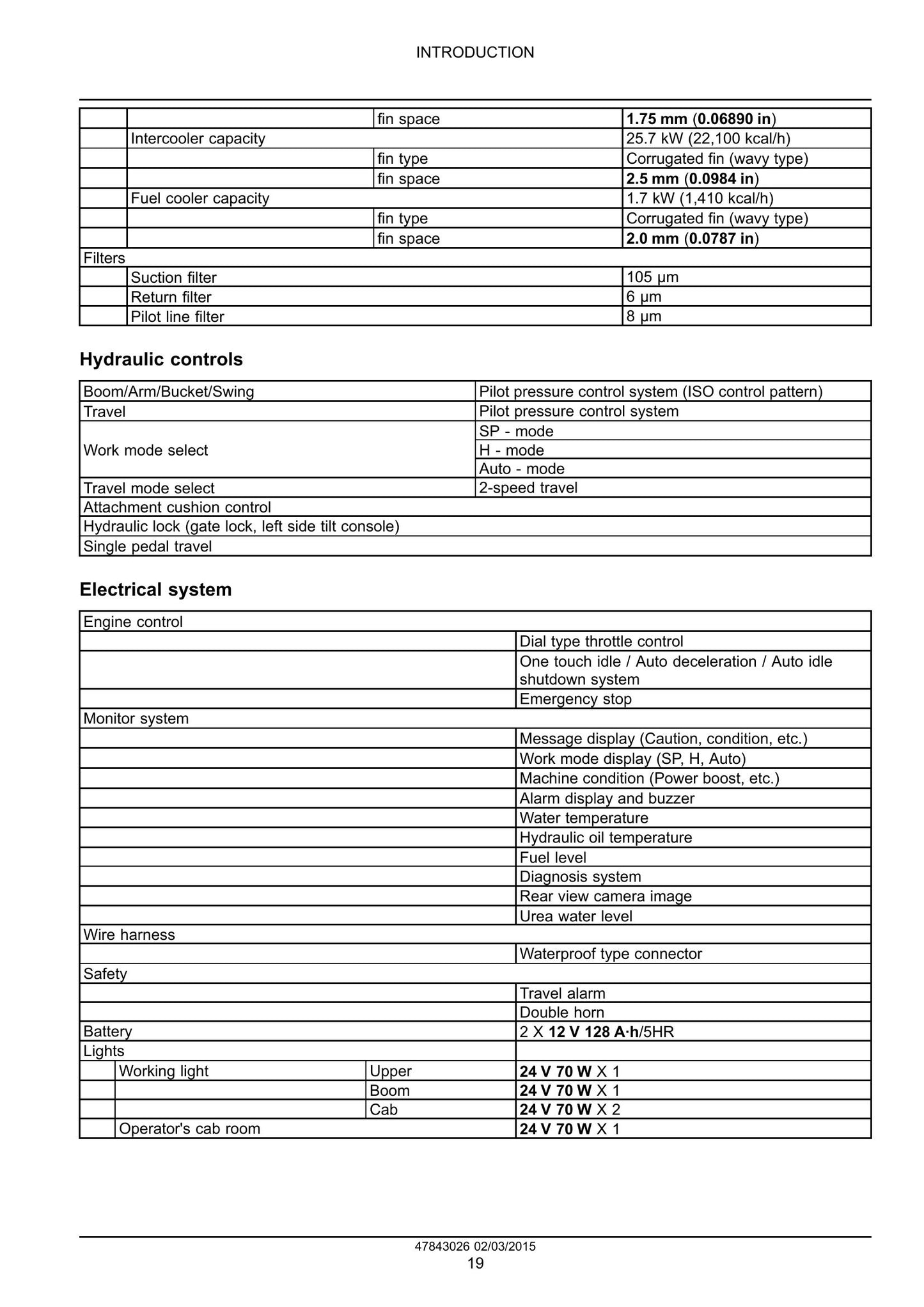 CASE CX350D Crawler Excavator Factory Workshop Service Manual 47869925