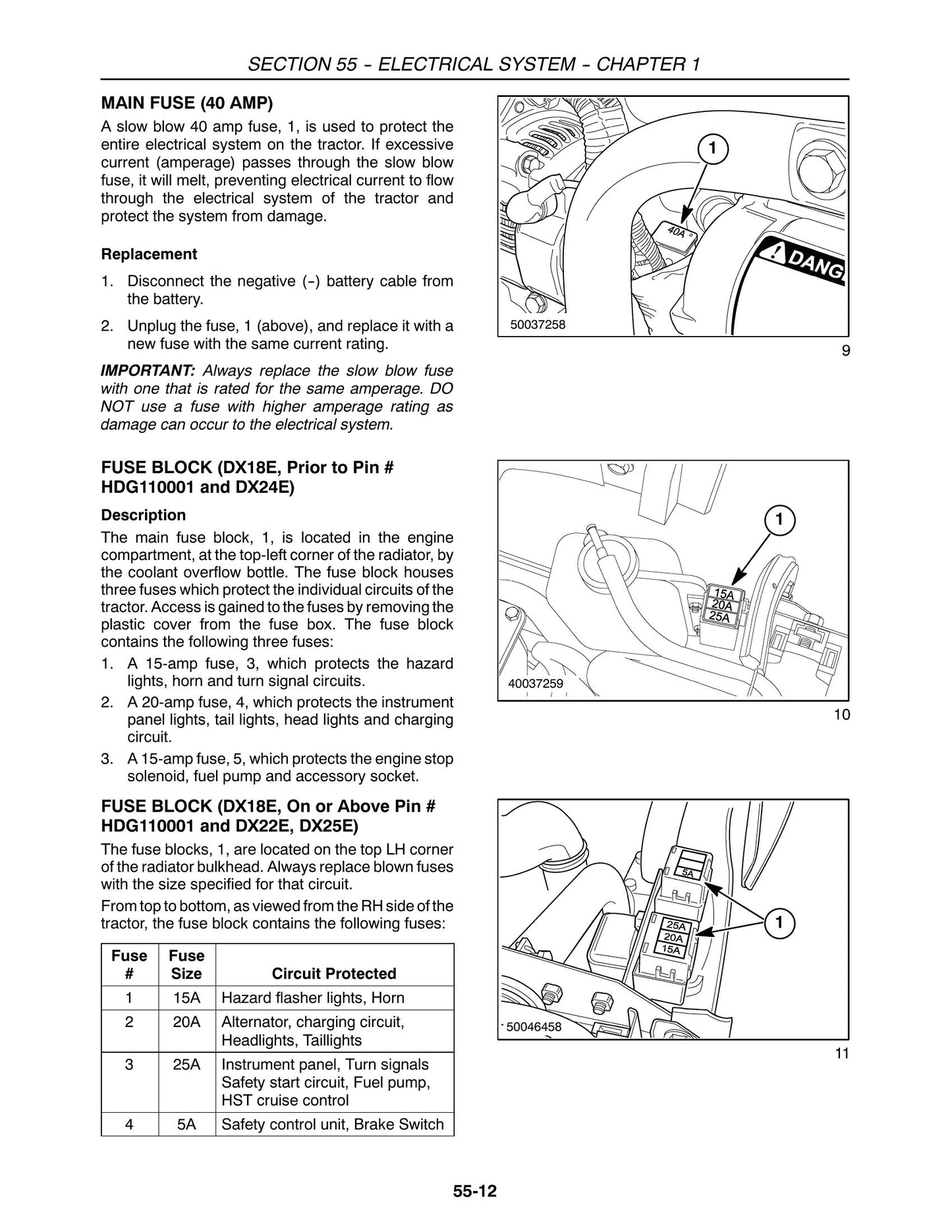 CASE IH DX18E DX22E DX24E DX25E Tractor Factory Workshop Repair Manual 87352318