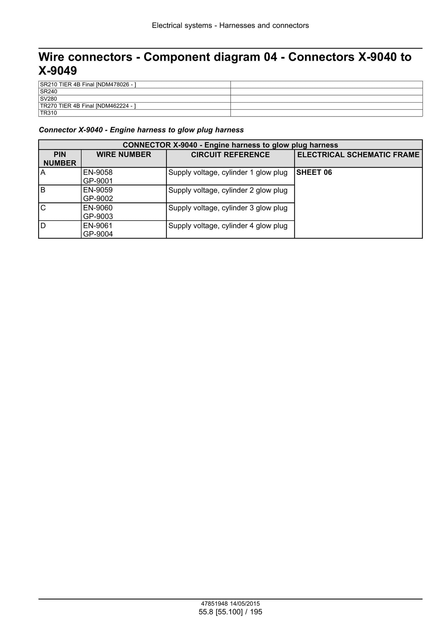 CASE SR210 SR240 SV280 TR270 TR310 Skid Steer Loader Factory Workshop Service Manual 47884041