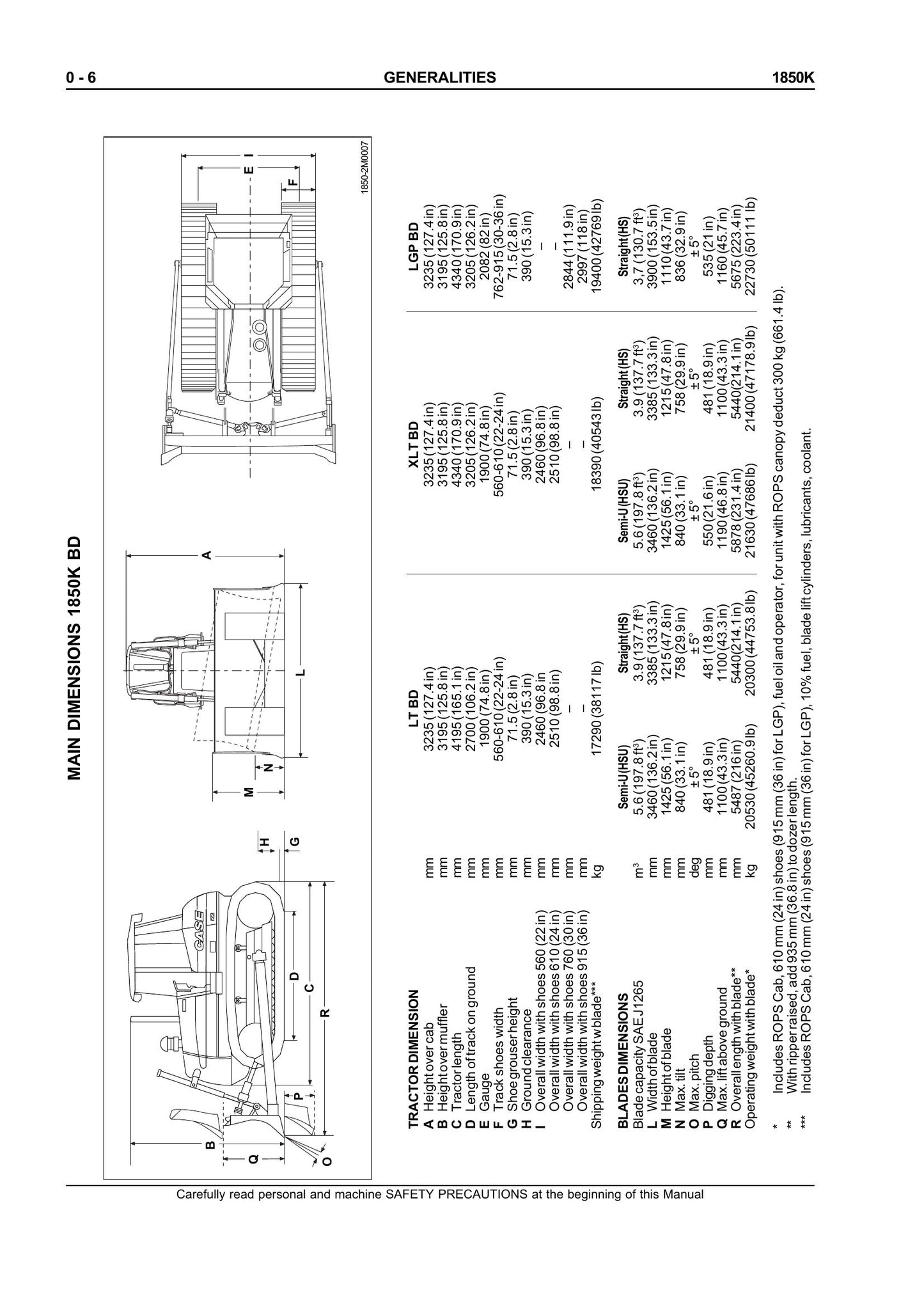 FIAT-ALLIS 1850K Bulldozer Factory Workshop Service Manual 87388581A