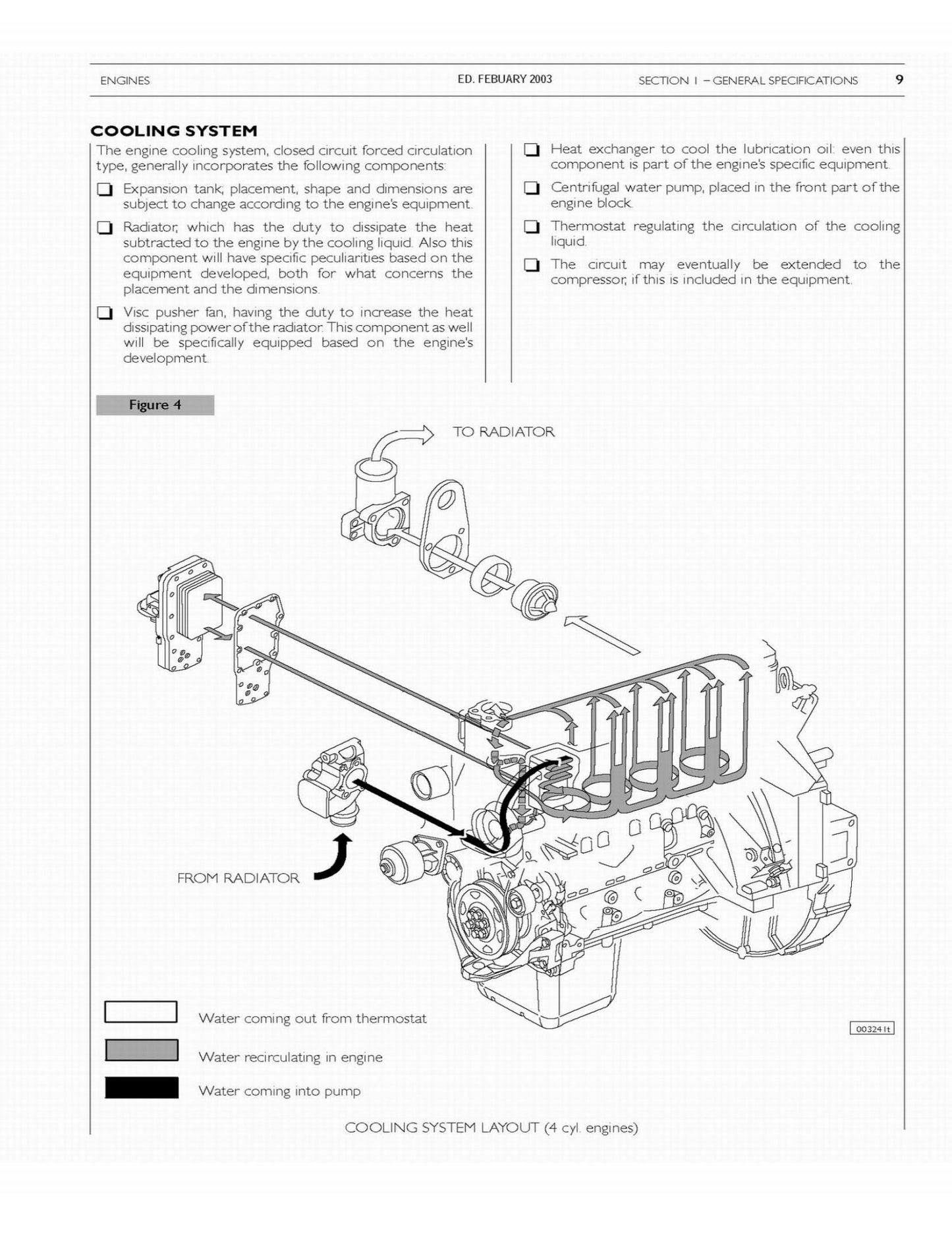 CASE 445/M2 445T/M2 668T/M2 Engine Factory Workshop Service Manual 6-74500NA