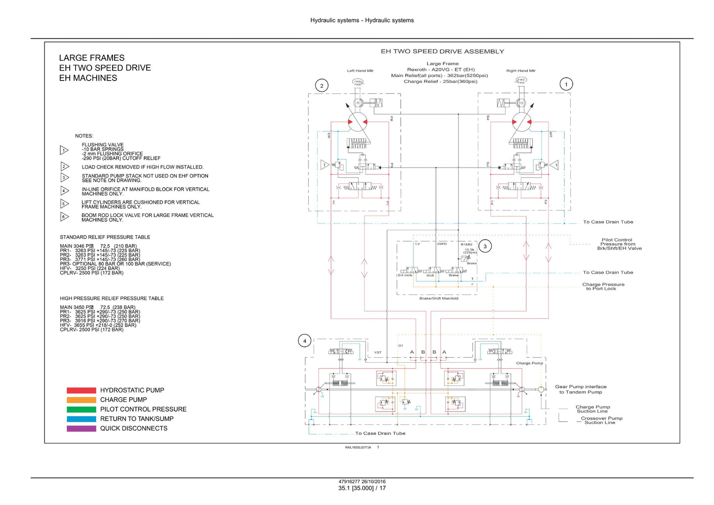 CASE SR270 SV340 TR340 TV380 Skid Steer Loader Factory Workshop Service Manual 48076799