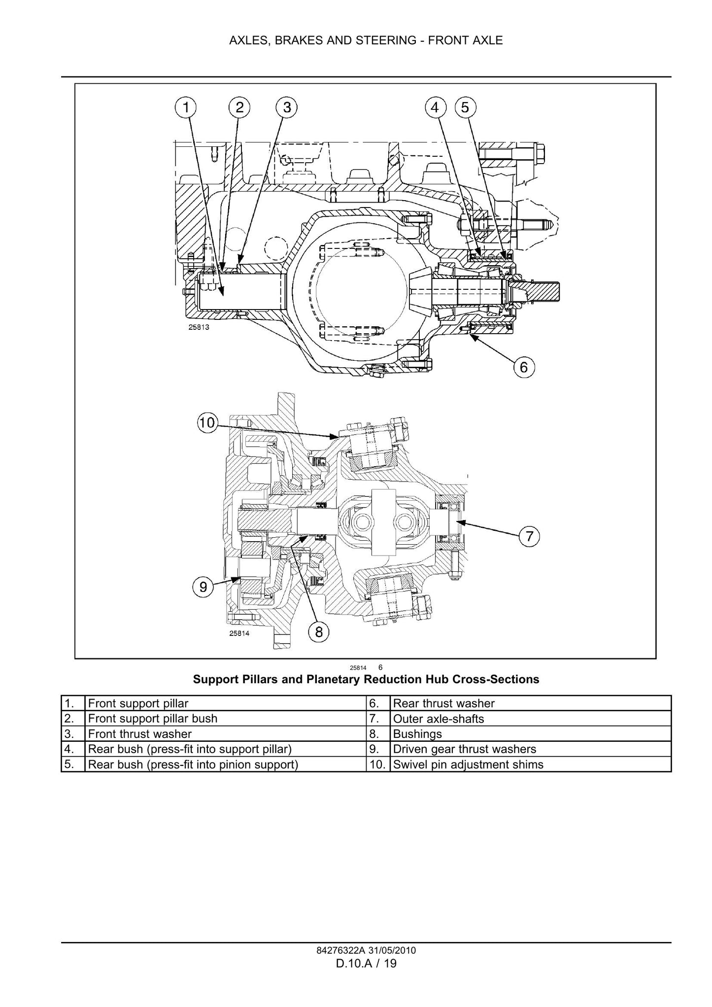 CASE MAXXUM 100 MAXXUM 110 MAXXUM 115 MAXXUM 120 MAXXUM 125 MAXXUM 130 MAXXUM 140 Tractor Factory Workshop Service Manual 84404952