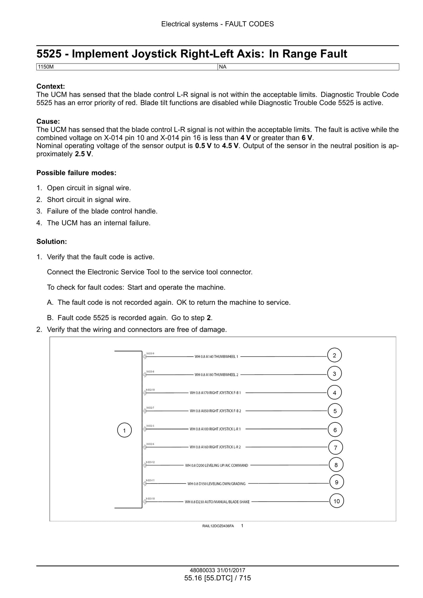 CASE 1150M Bulldozer Factory Workshop Service Manual 48090733