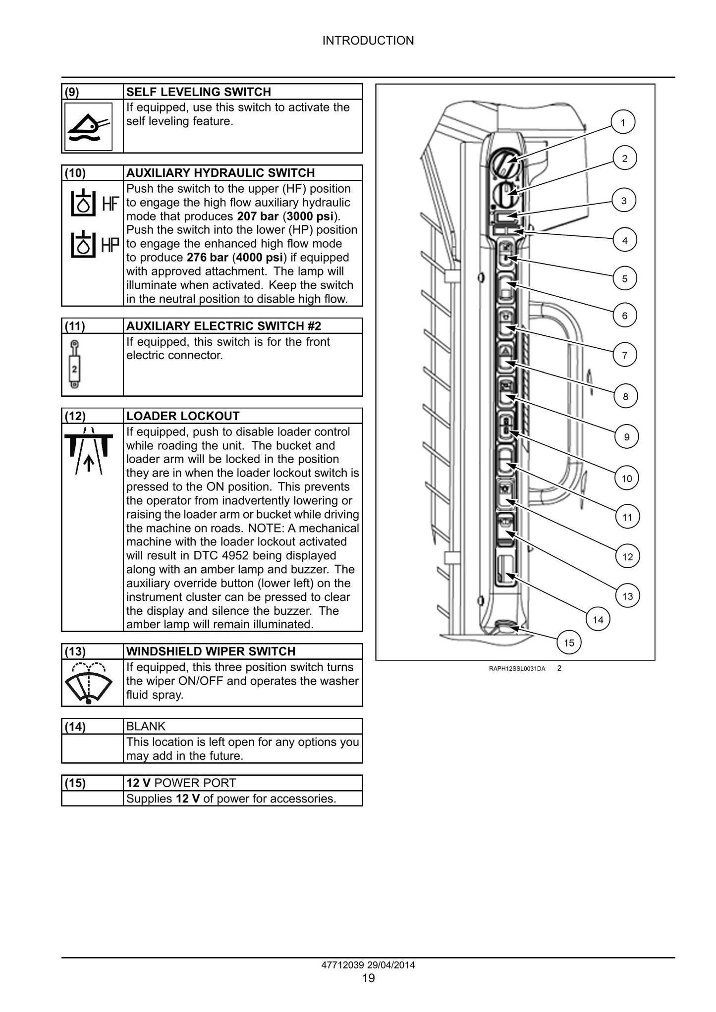 CASE SR130 SR160 Skid Steer Loader Factory Workshop Service Manual 47712039
