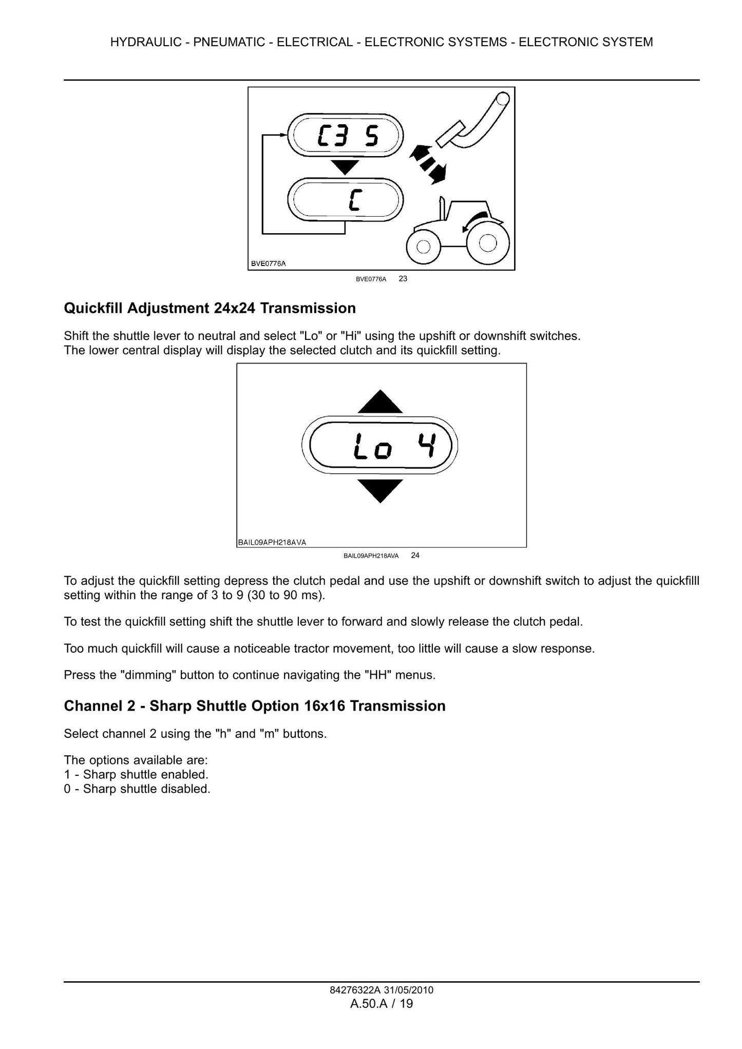 CASE MAXXUM 100 MAXXUM 110 MAXXUM 115 MAXXUM 120 MAXXUM 125 MAXXUM 130 MAXXUM 140 Tractor Factory Workshop Service Manual 84404952