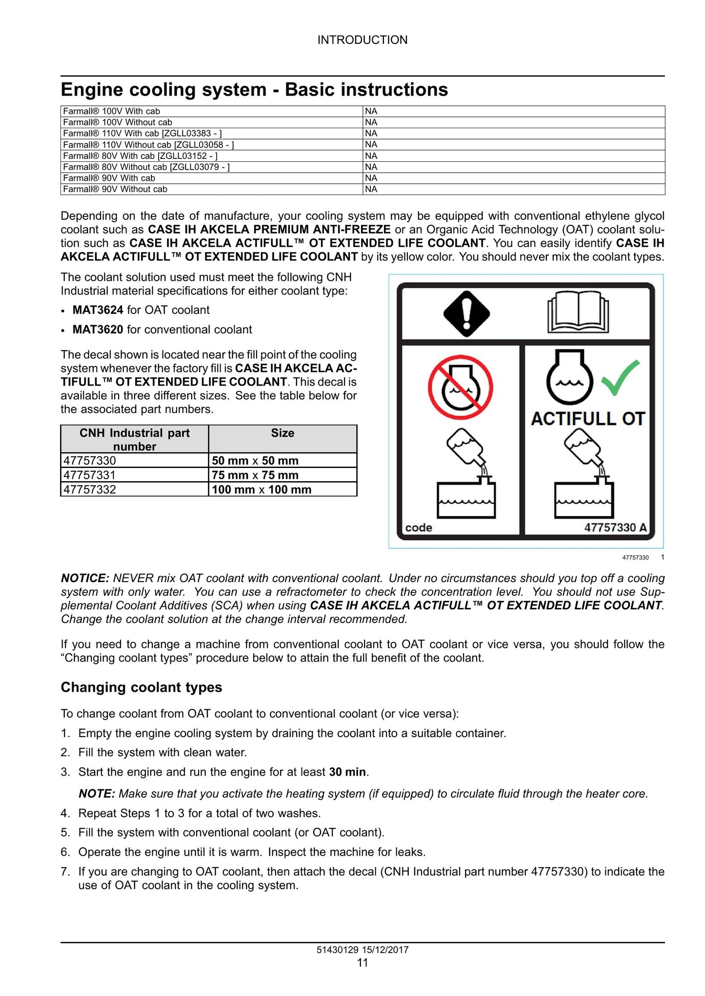 CASE Farmall 80N 80V 90N 90V 100N 100V 110N 110V Tractor Factory Workshop Service Manual 51430129