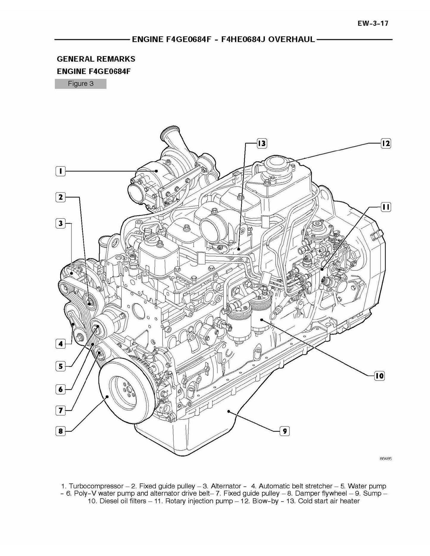 CASE 668T/M2 668T/E2 Engine Factory Workshop Service Manual Bur 6-47950NA